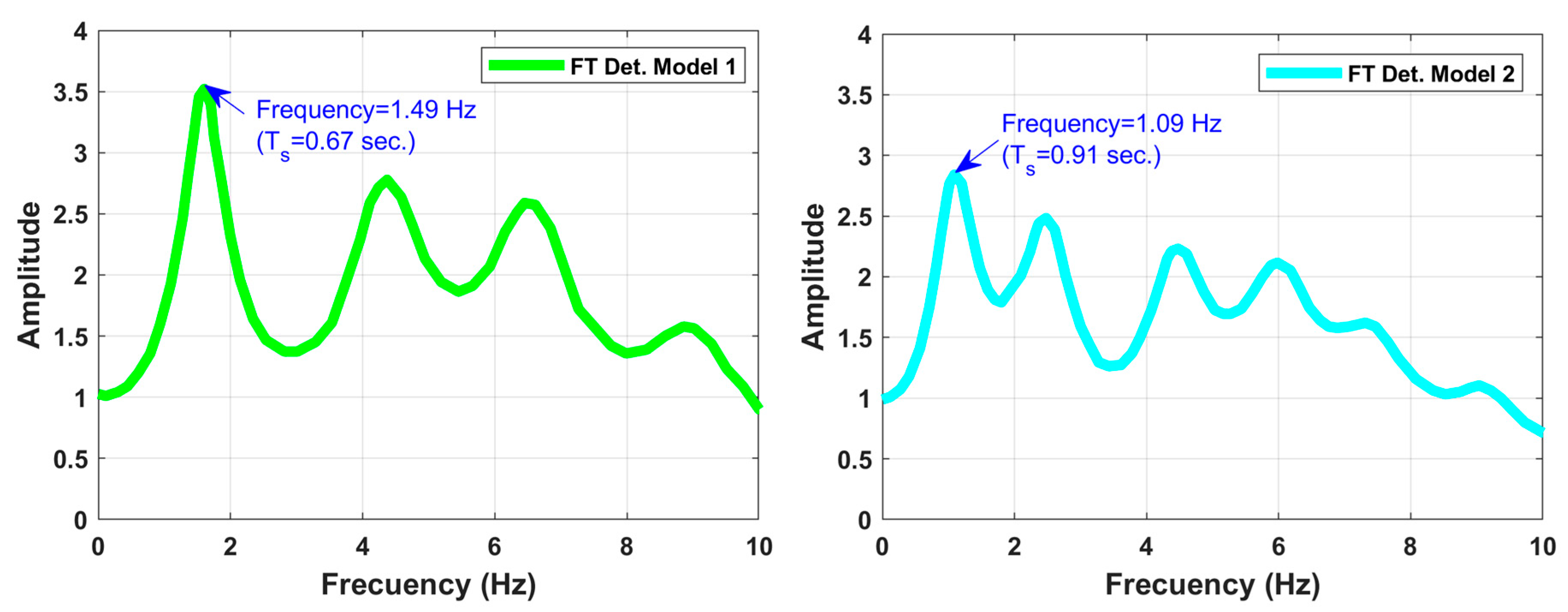 Geosciences 14 00032 g007