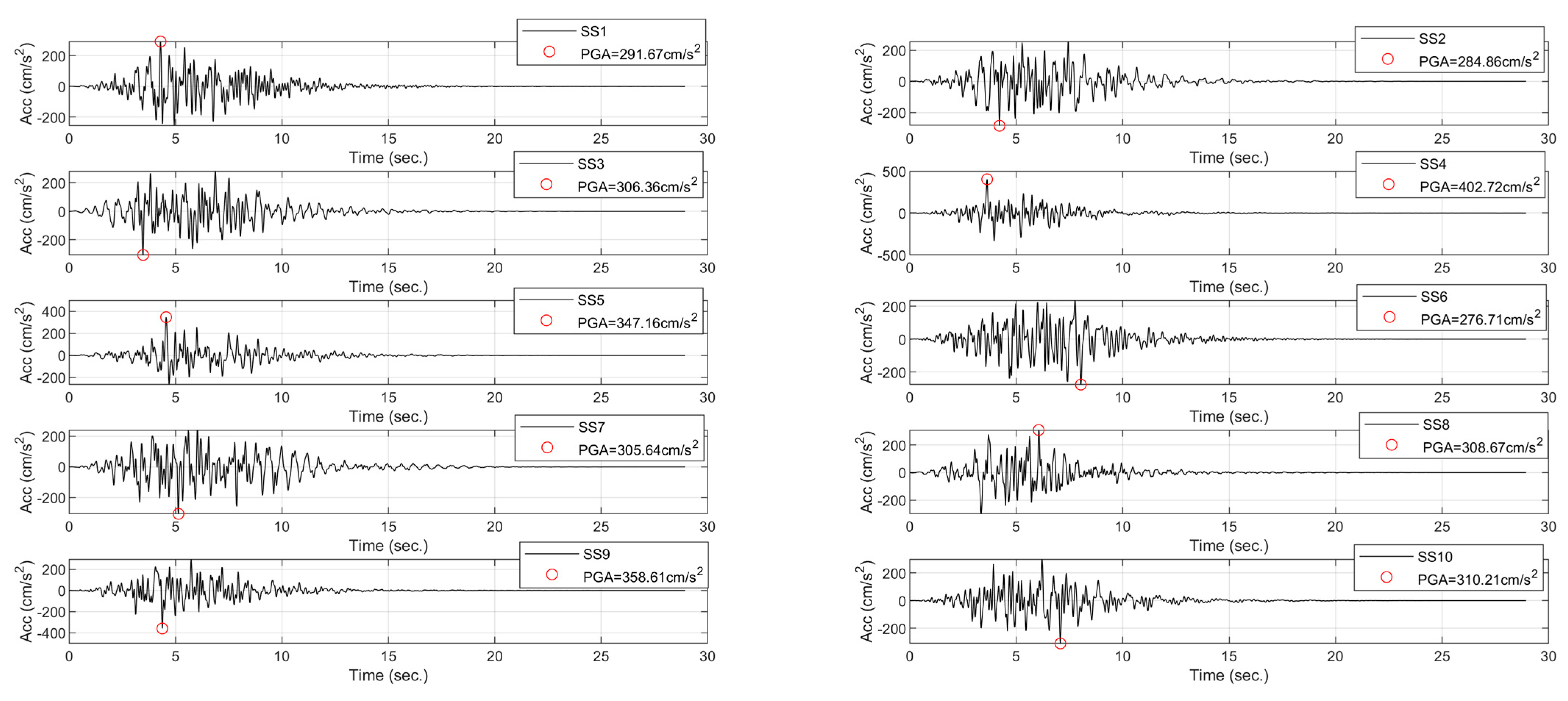 Geosciences 14 00032 g008