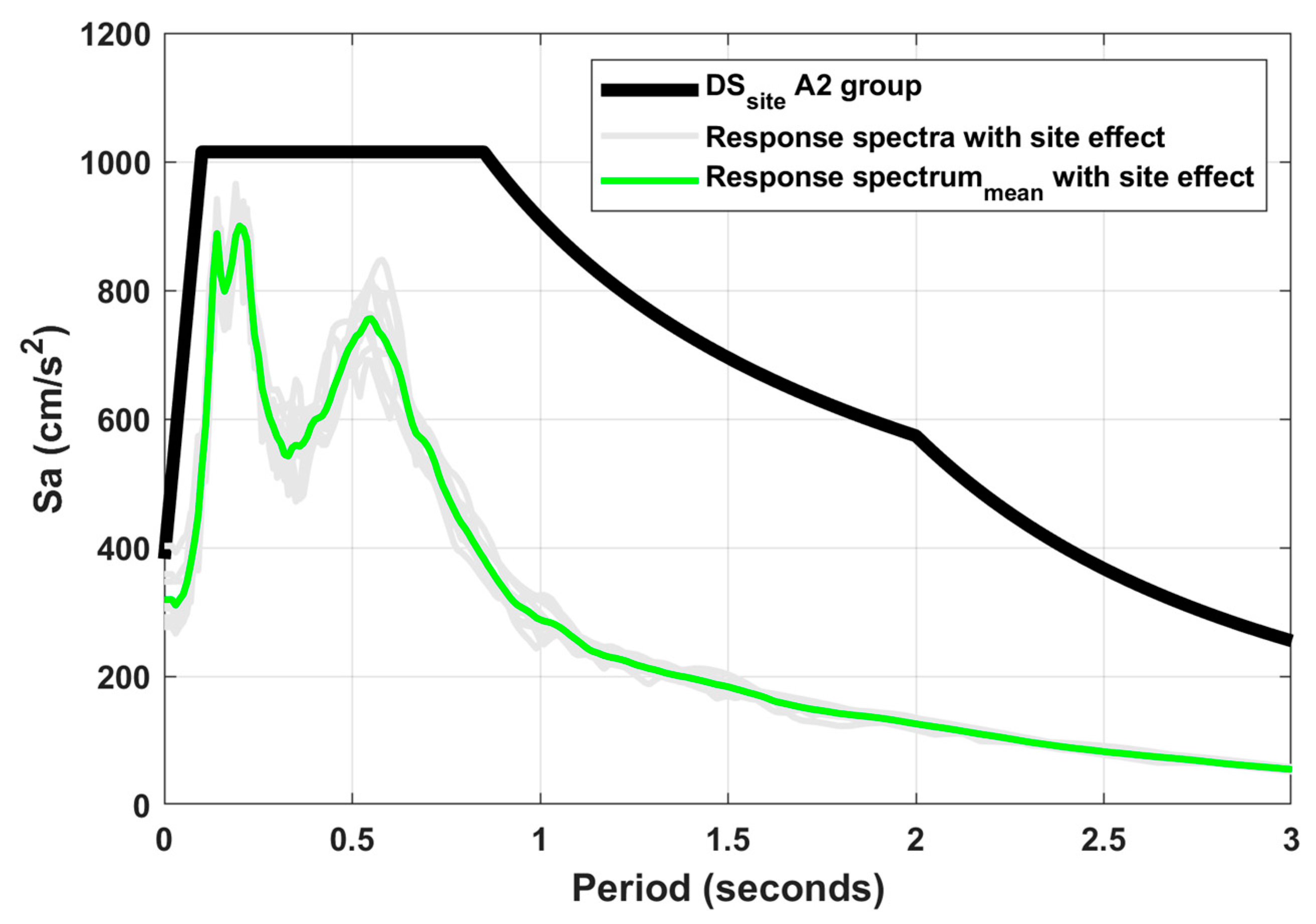 Geosciences 14 00032 g009