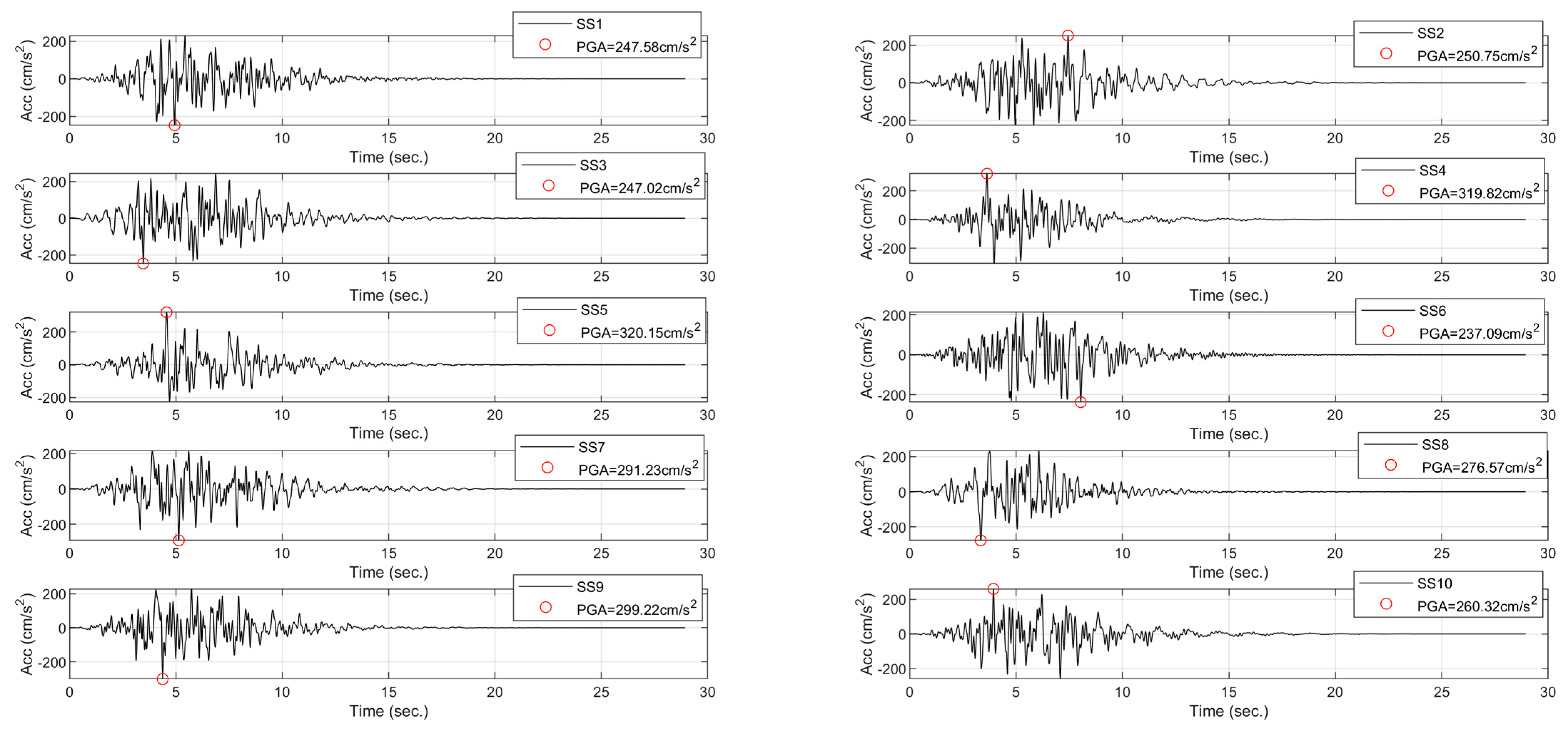 Geosciences 14 00032 g010