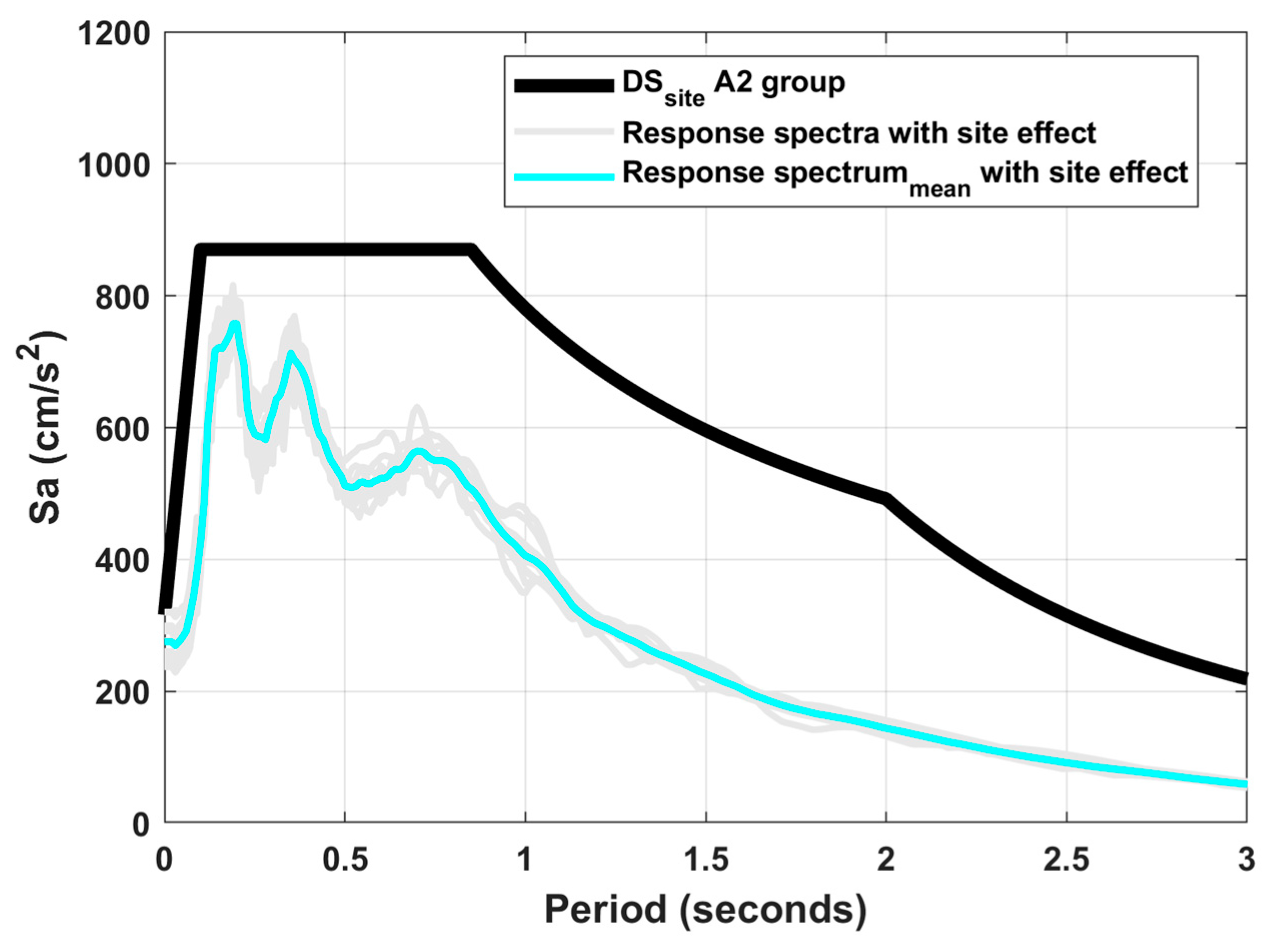 Geosciences 14 00032 g011