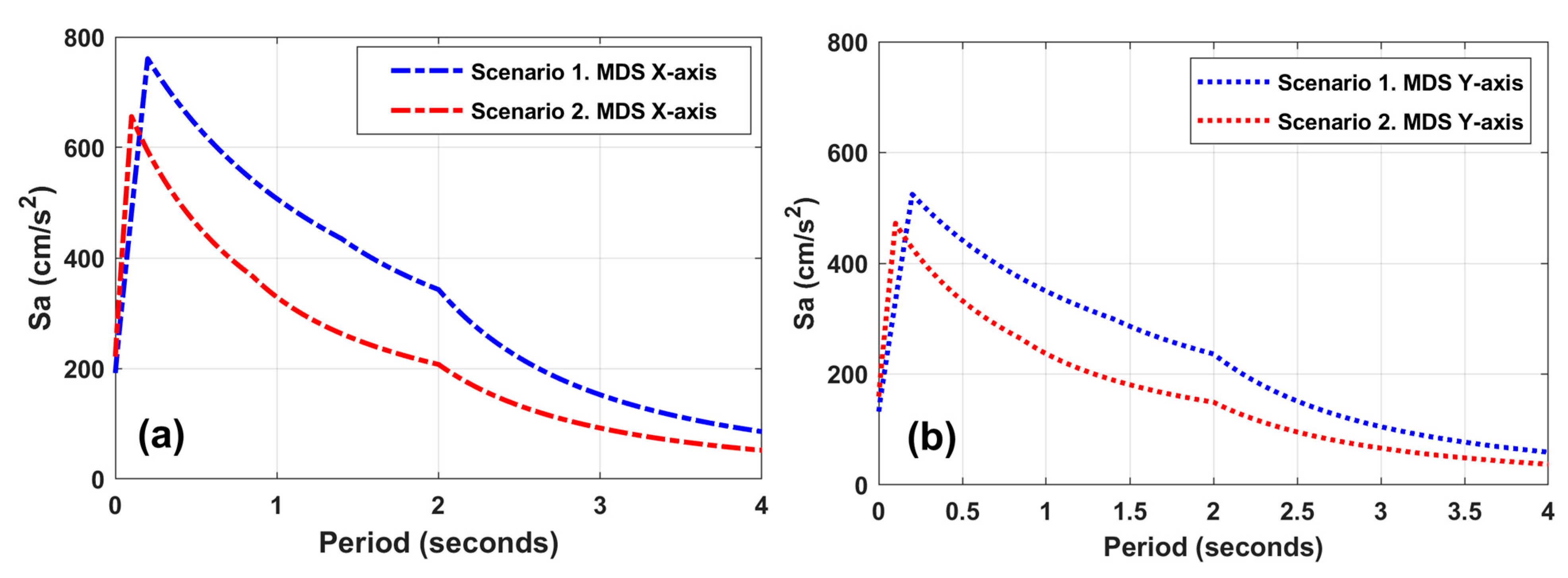 Geosciences 14 00032 g015