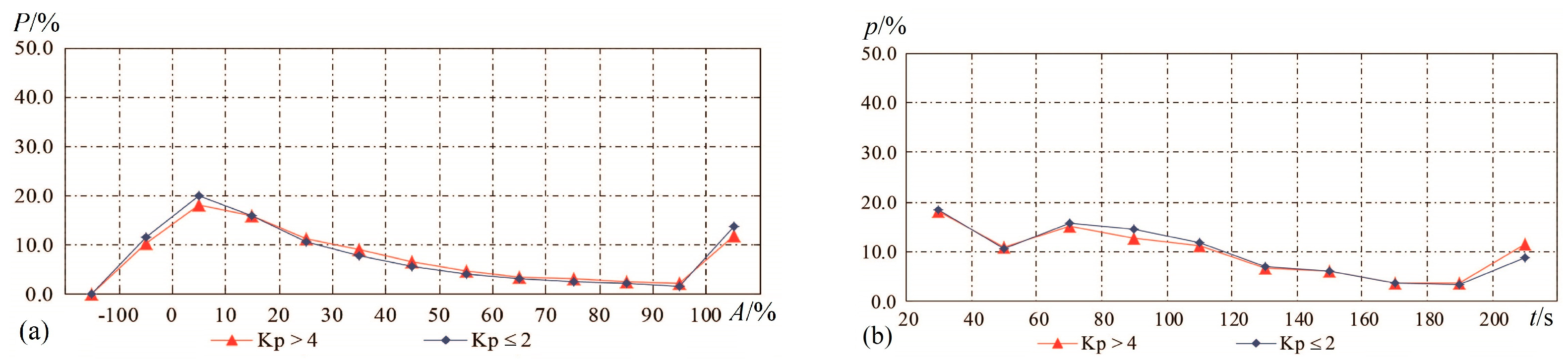 Geosciences 14 00033 g003
