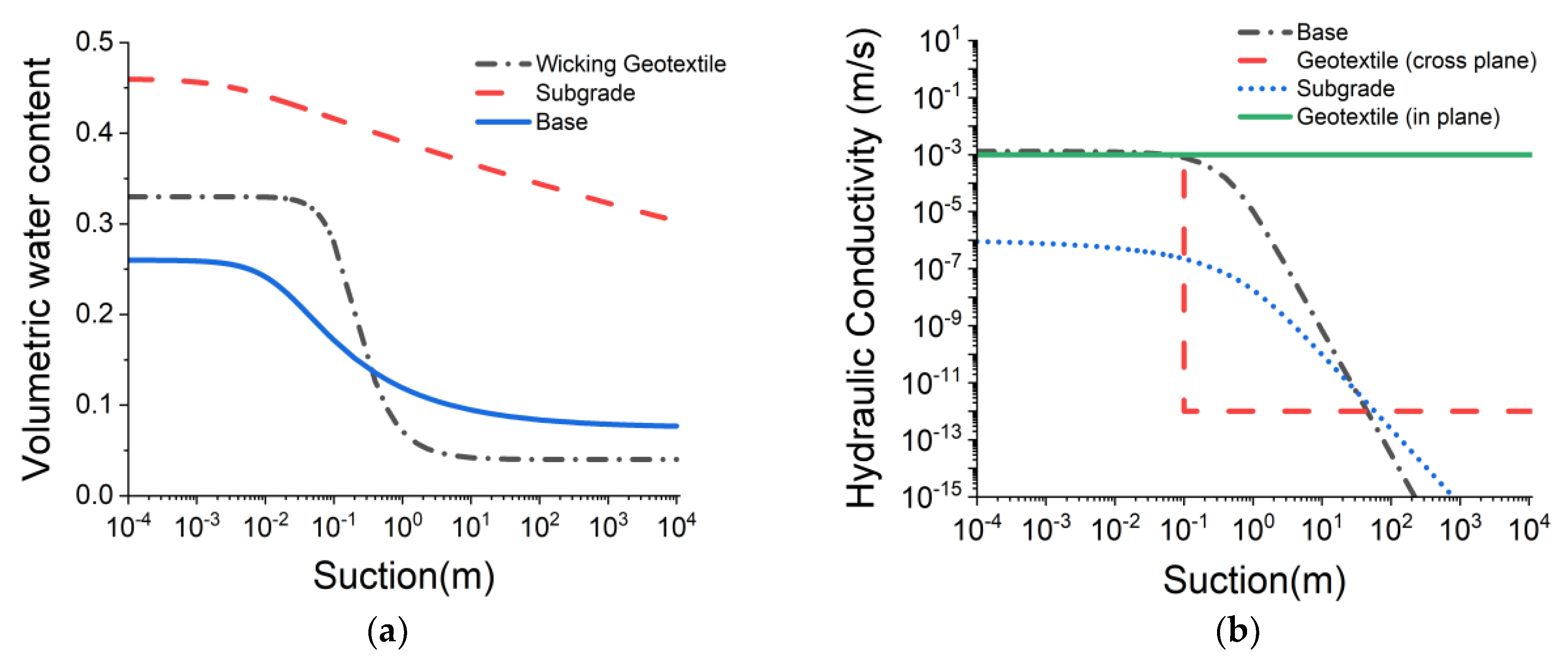 Geosciences 14 00034 g003
