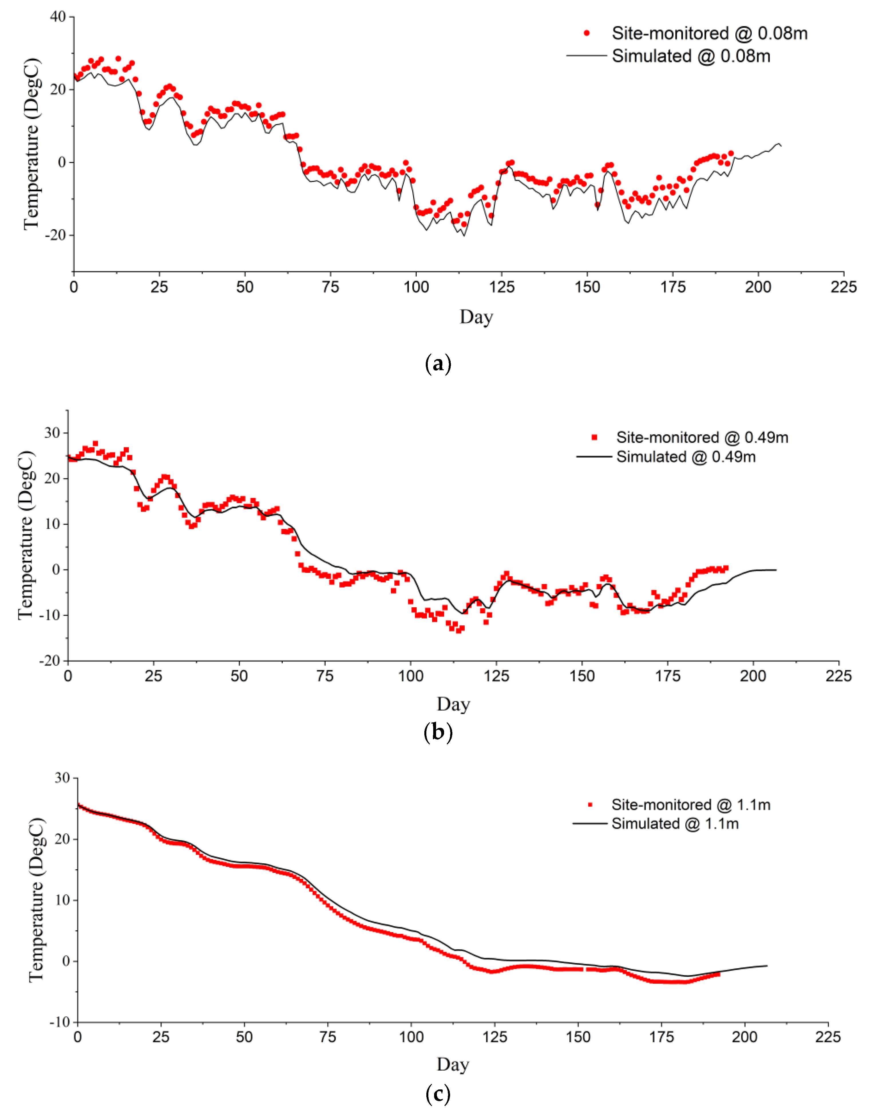 Geosciences 14 00034 g004