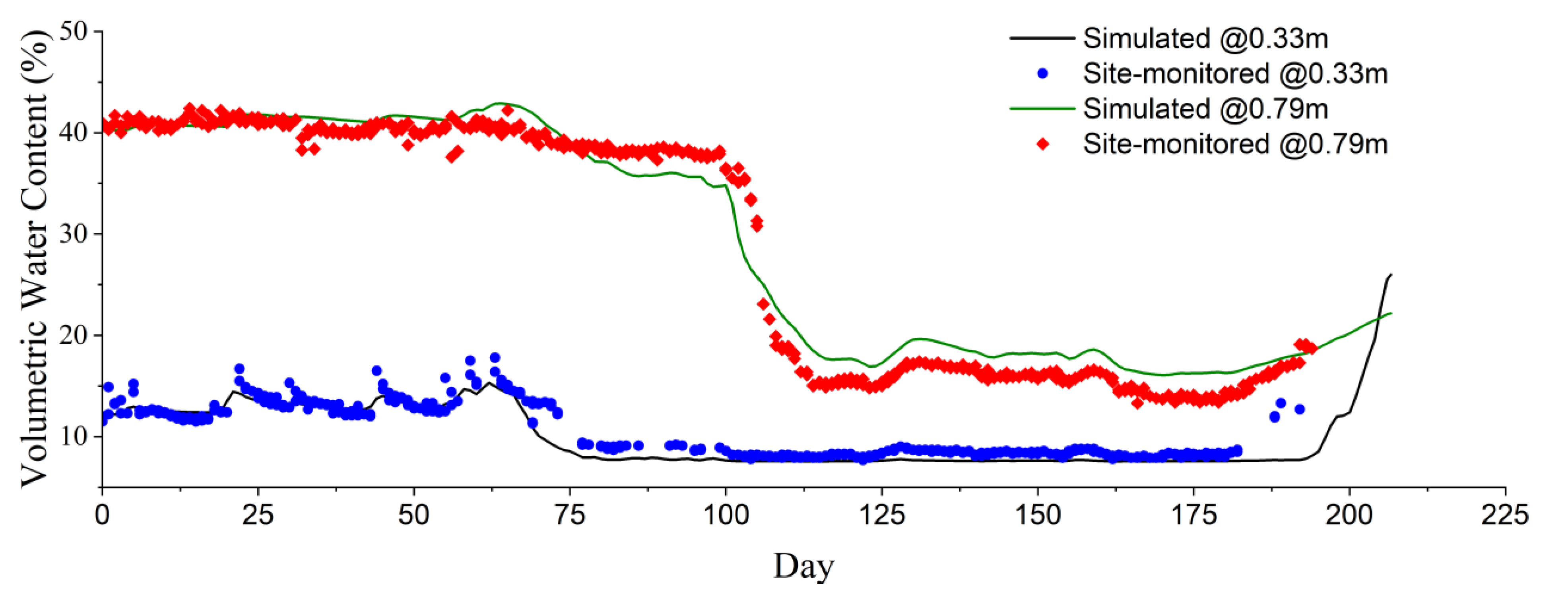 Geosciences 14 00034 g005