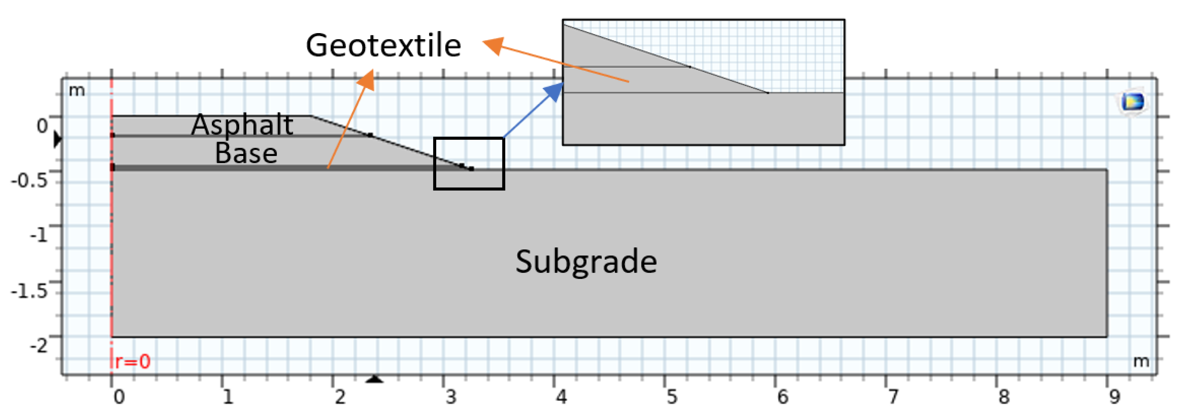 Geosciences 14 00034 g007