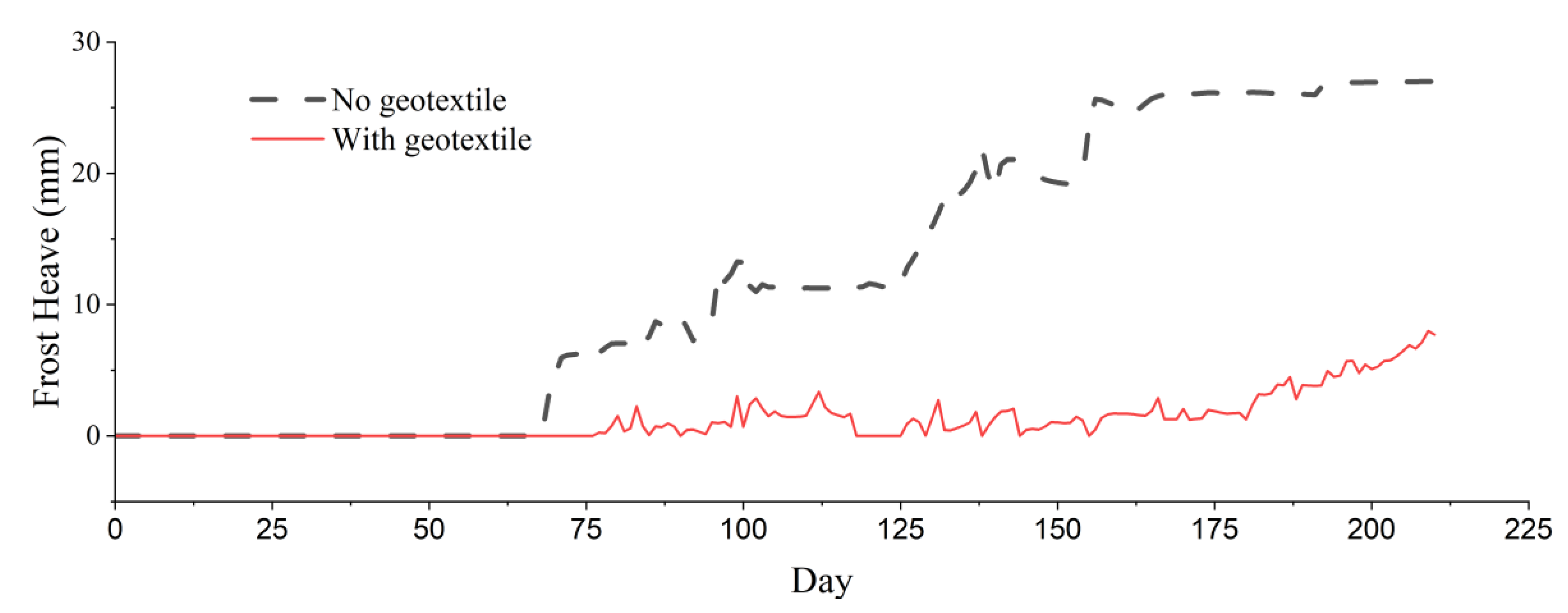Geosciences 14 00034 g010