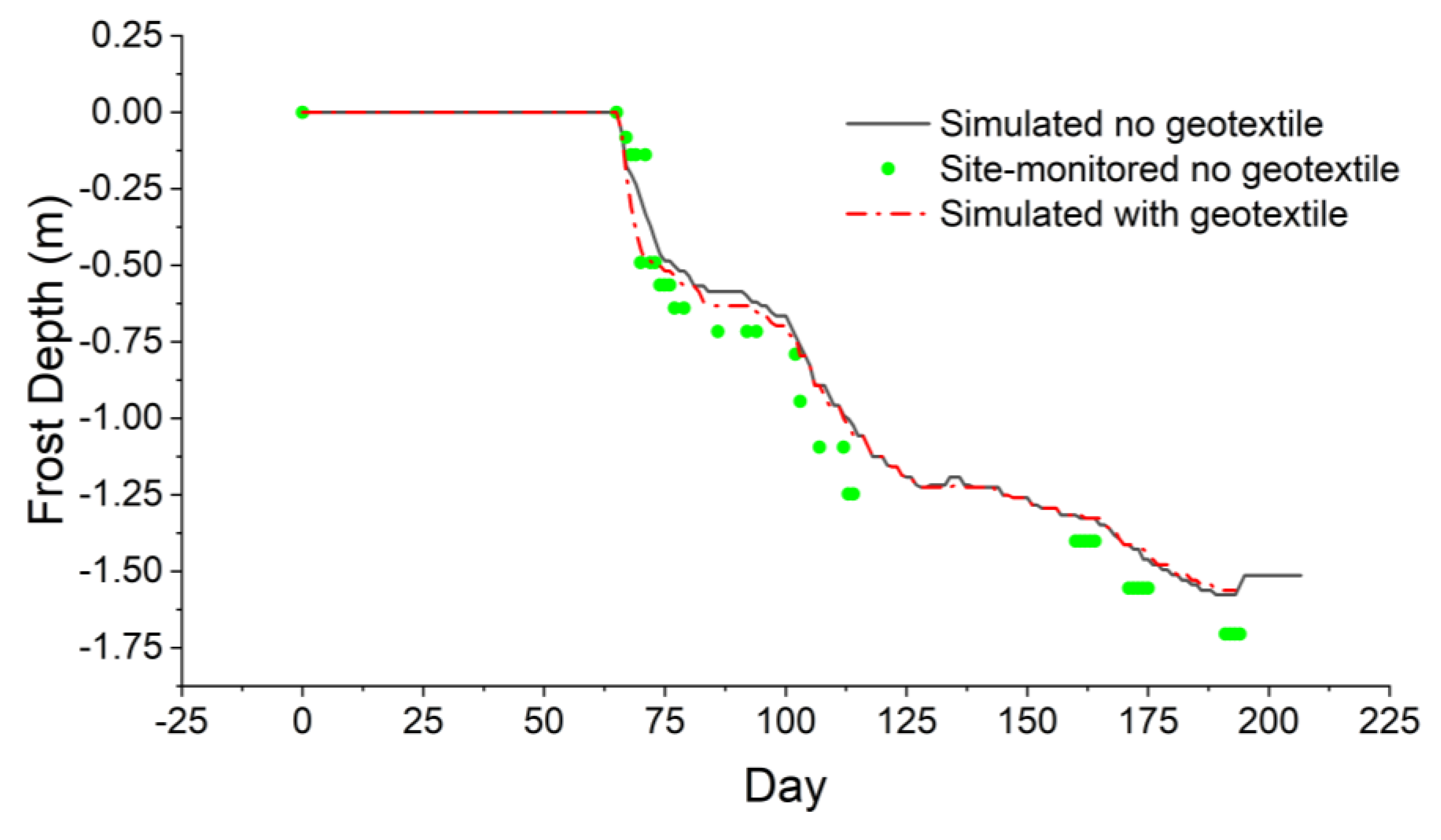 Geosciences 14 00034 g012