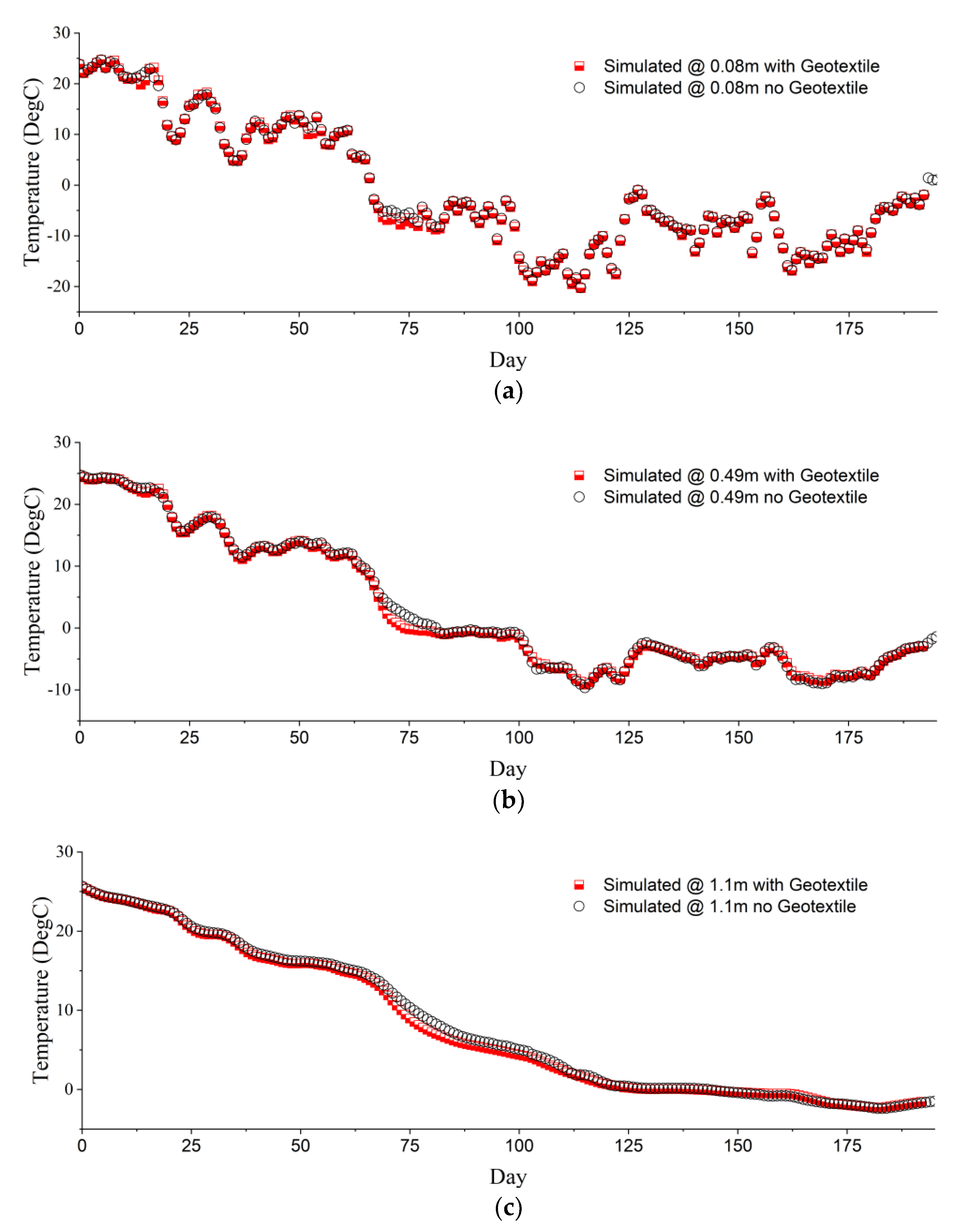 Geosciences 14 00034 g013