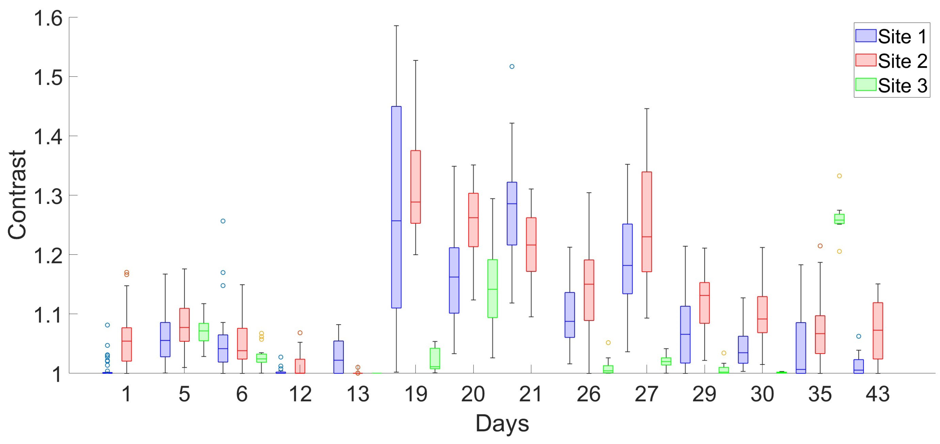 Geosciences 14 00035 g006