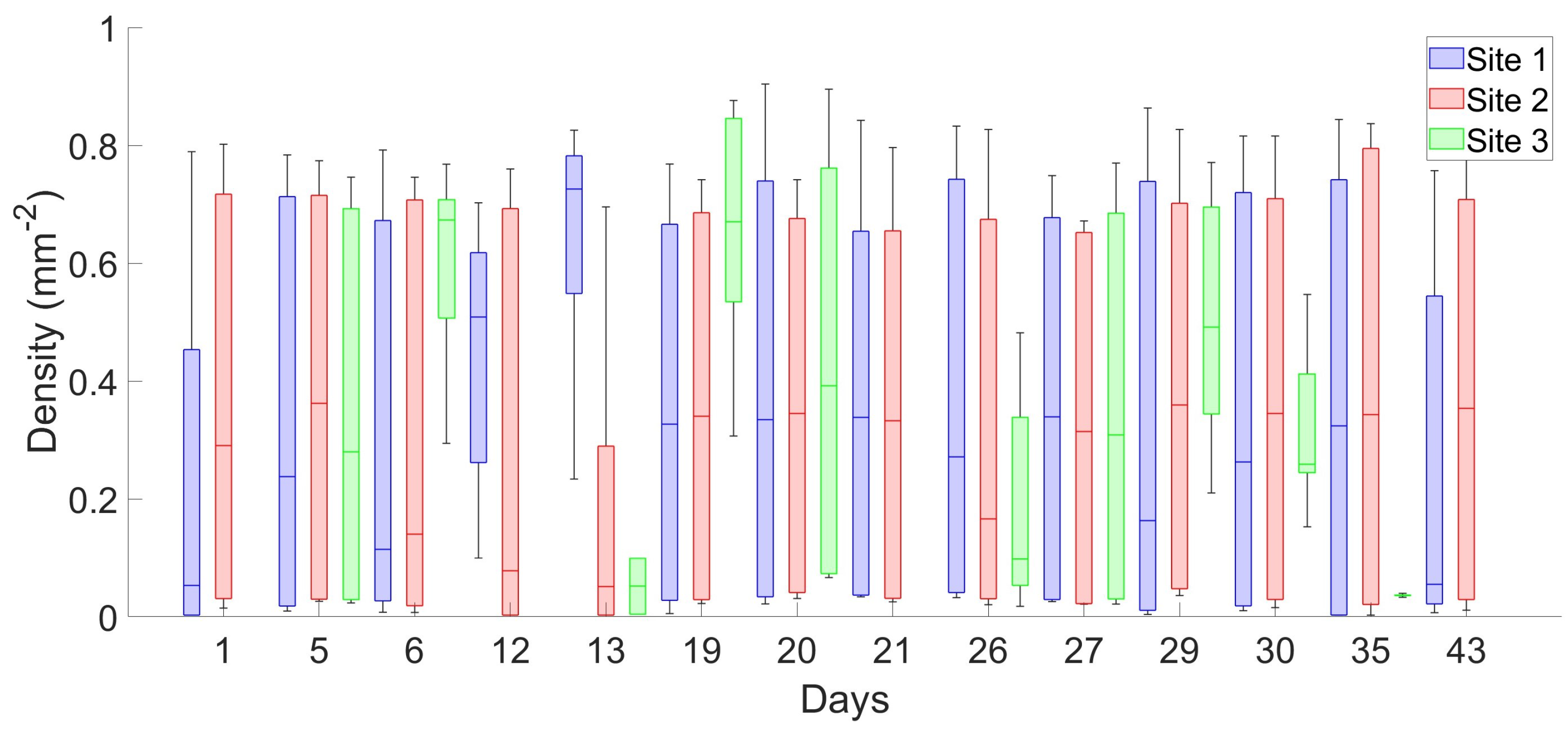 Geosciences 14 00035 g007