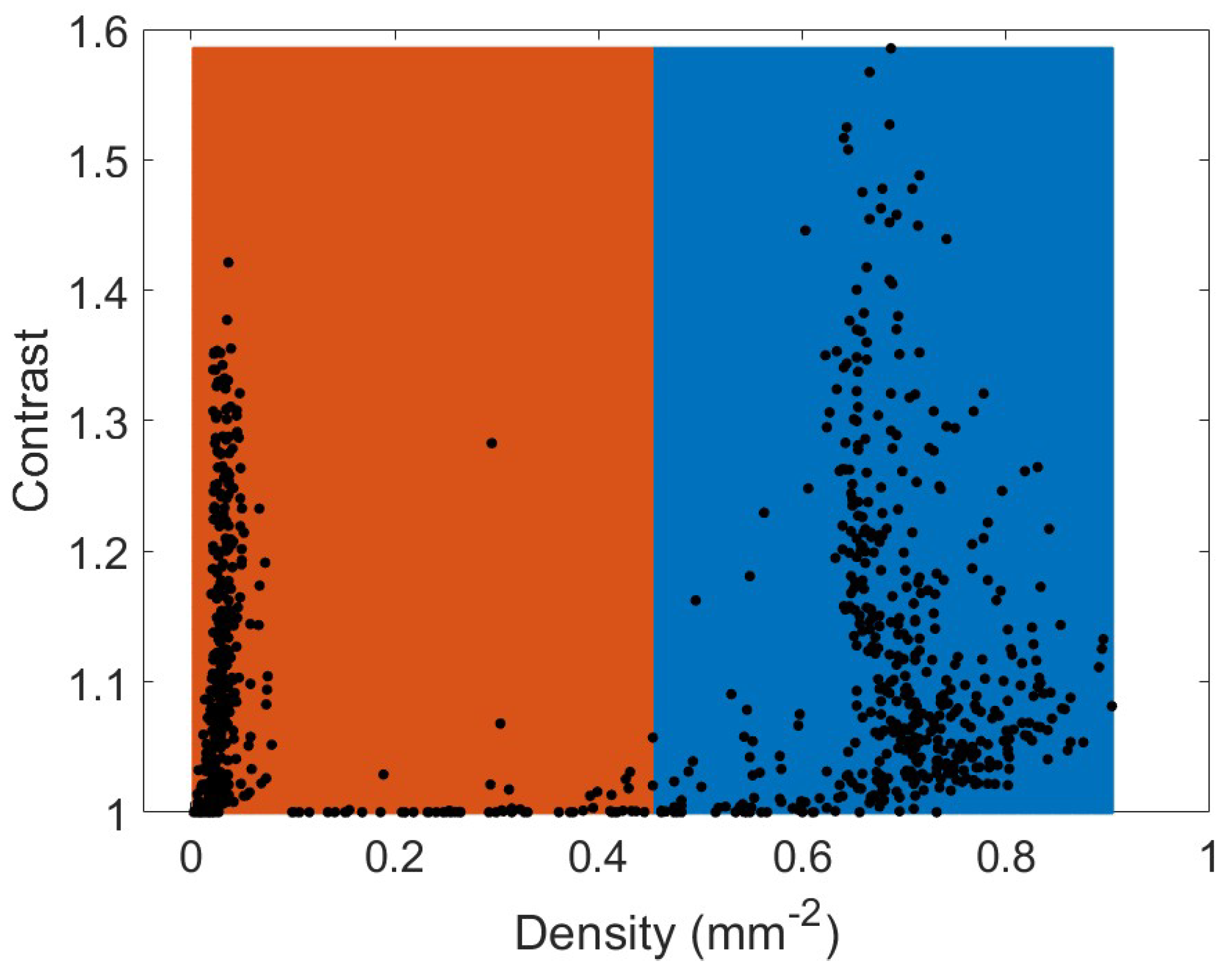 Geosciences 14 00035 g008