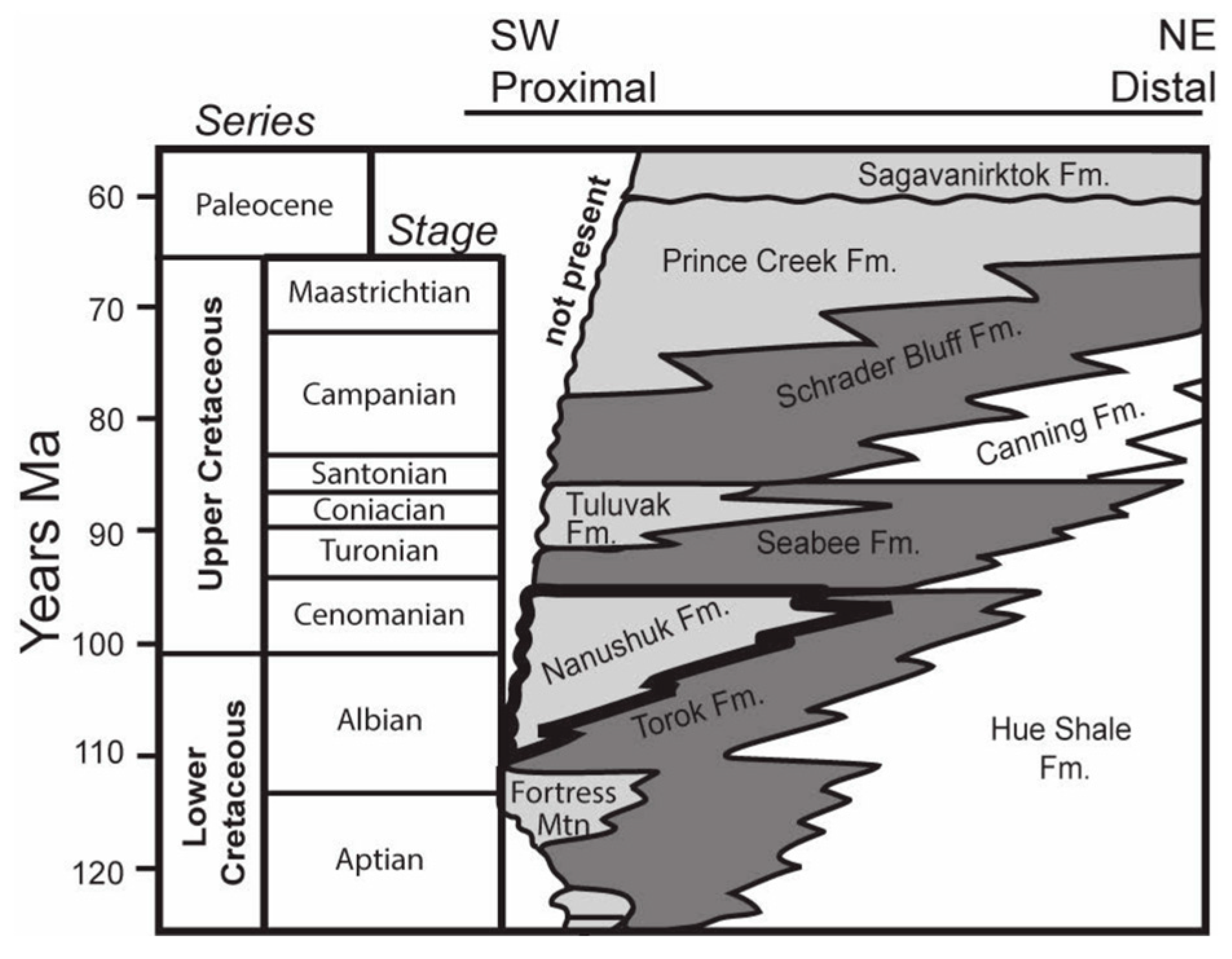 Geosciences 14 00036 g002
