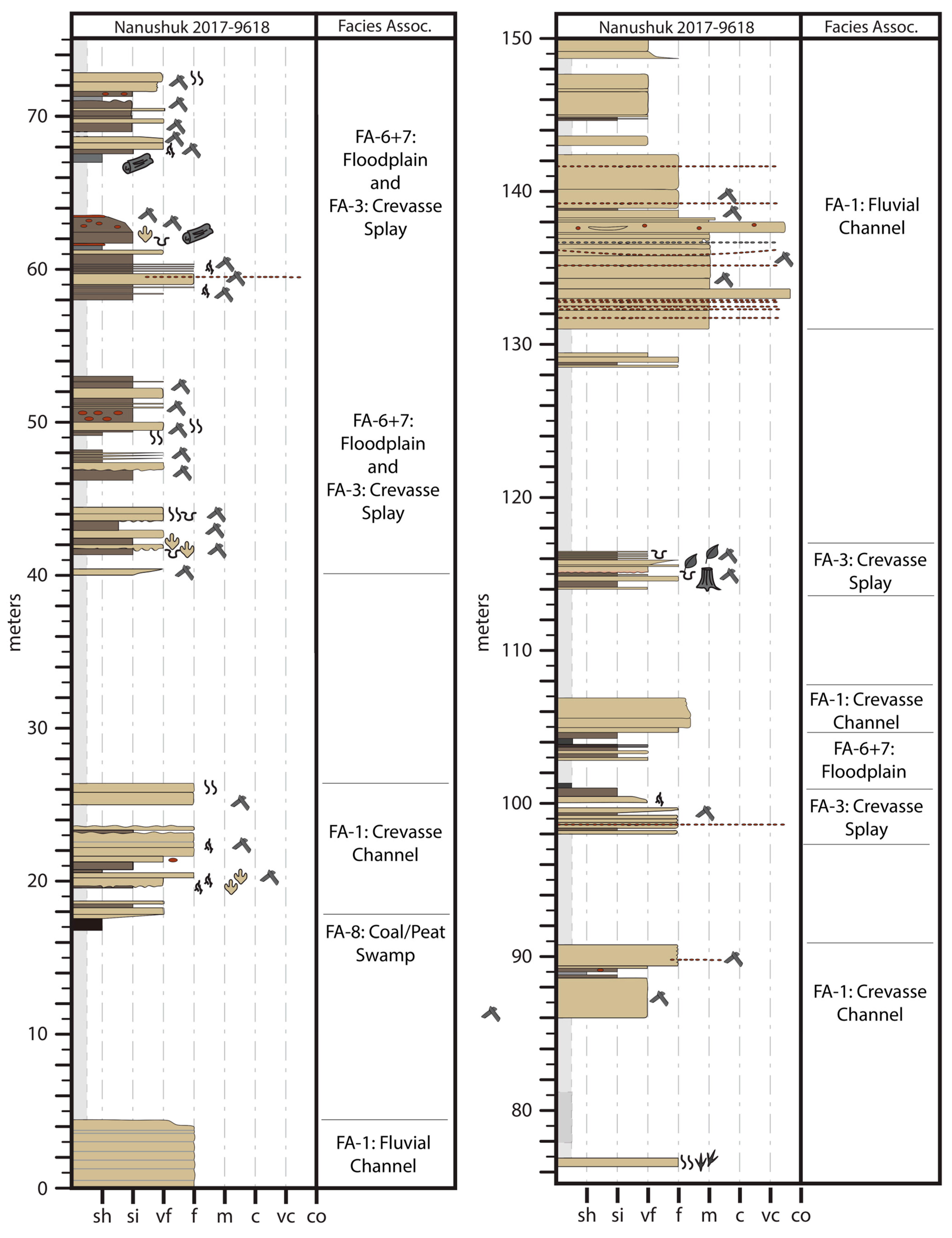 Geosciences 14 00036 g004b