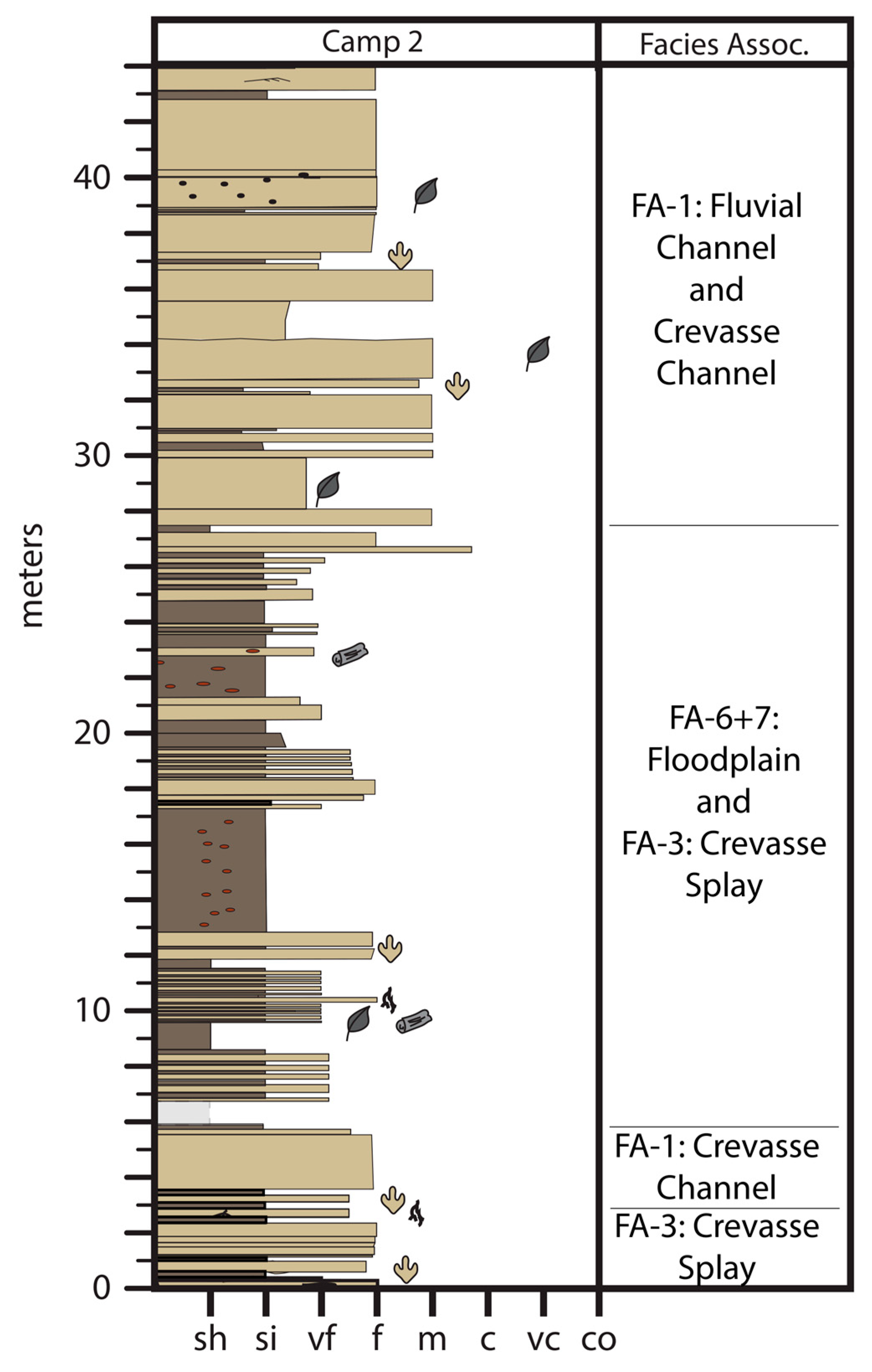 Geosciences 14 00036 g004c