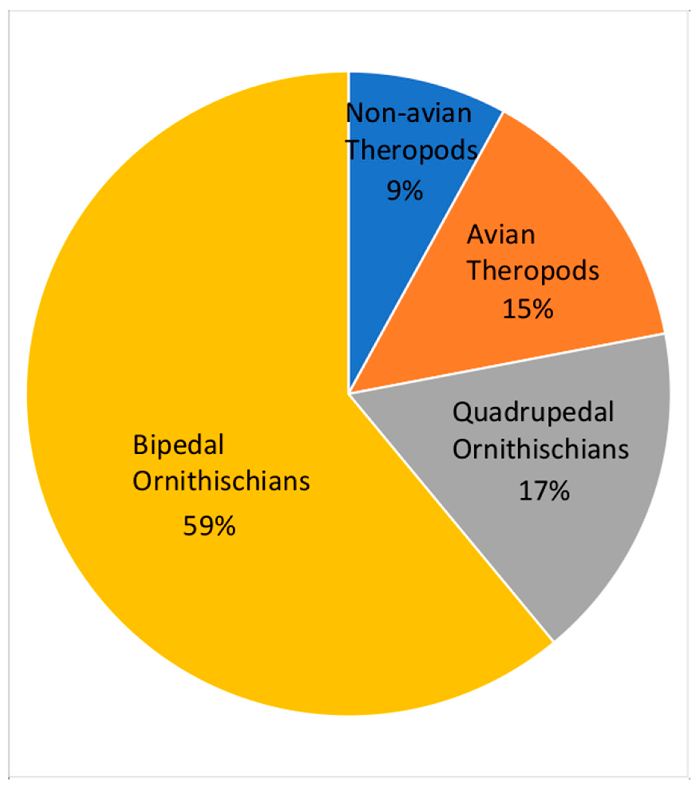 Geosciences 14 00036 g013