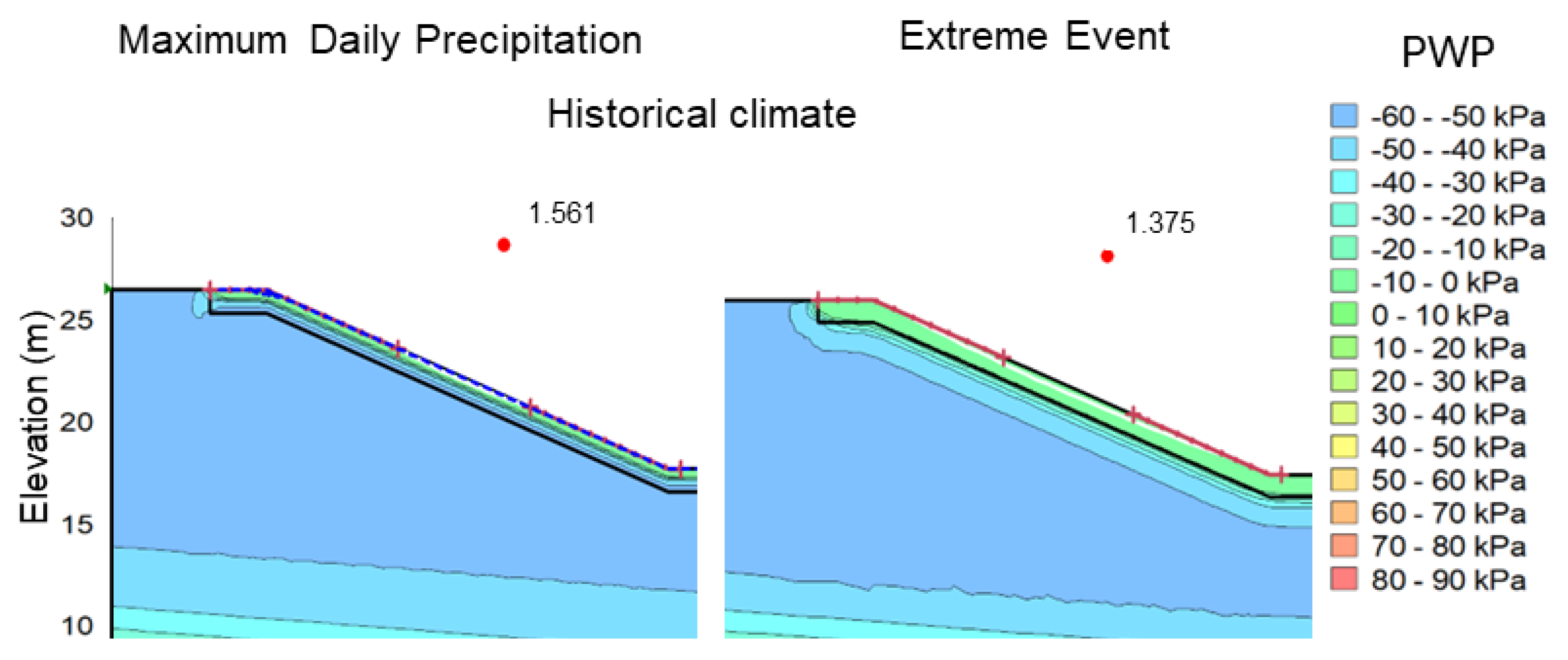 Geosciences 14 00037 g008