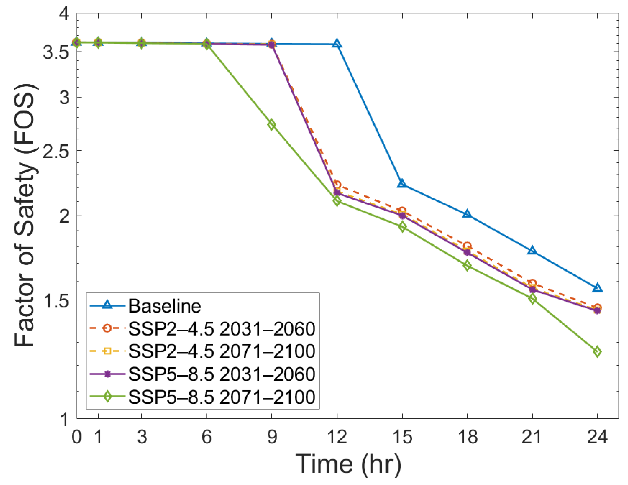 Geosciences 14 00037 g011