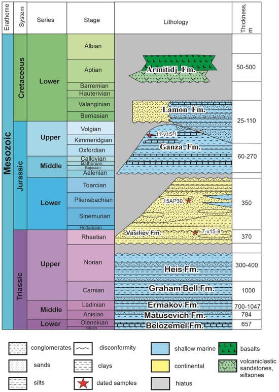 Geosciences 14 00041 g003