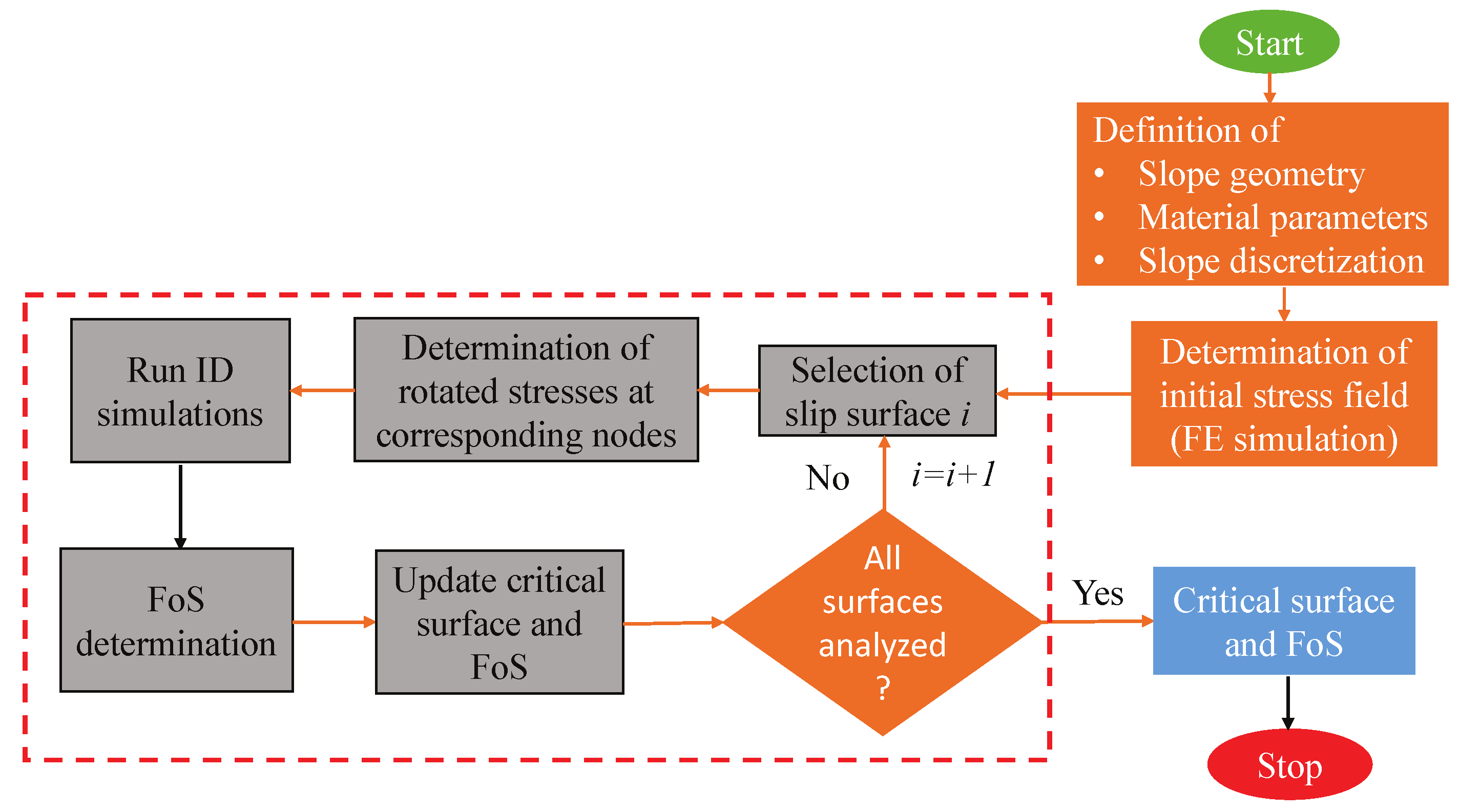 Geosciences 14 00044 g002