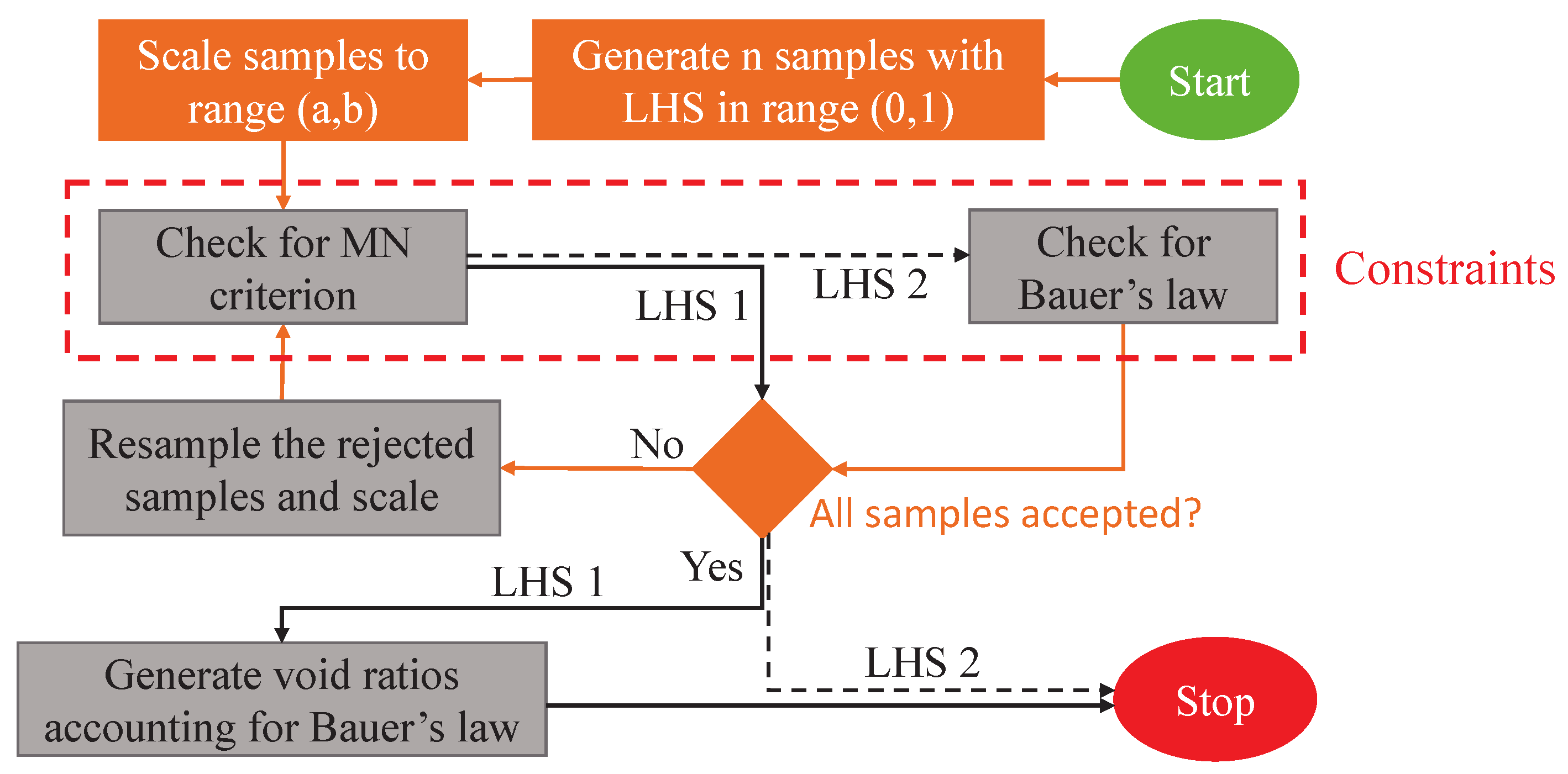 Geosciences 14 00044 g006