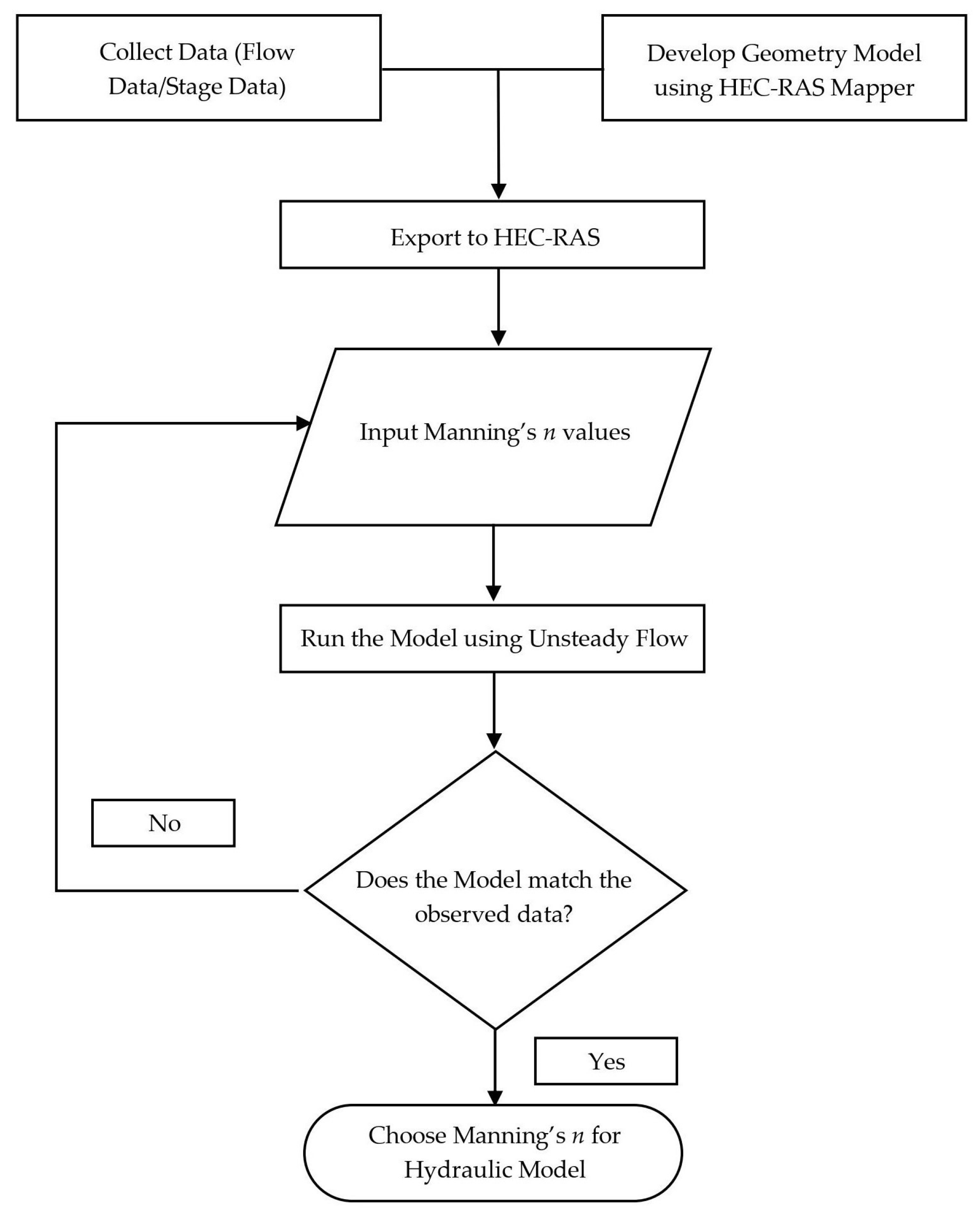 Geosciences 14 00045 g004