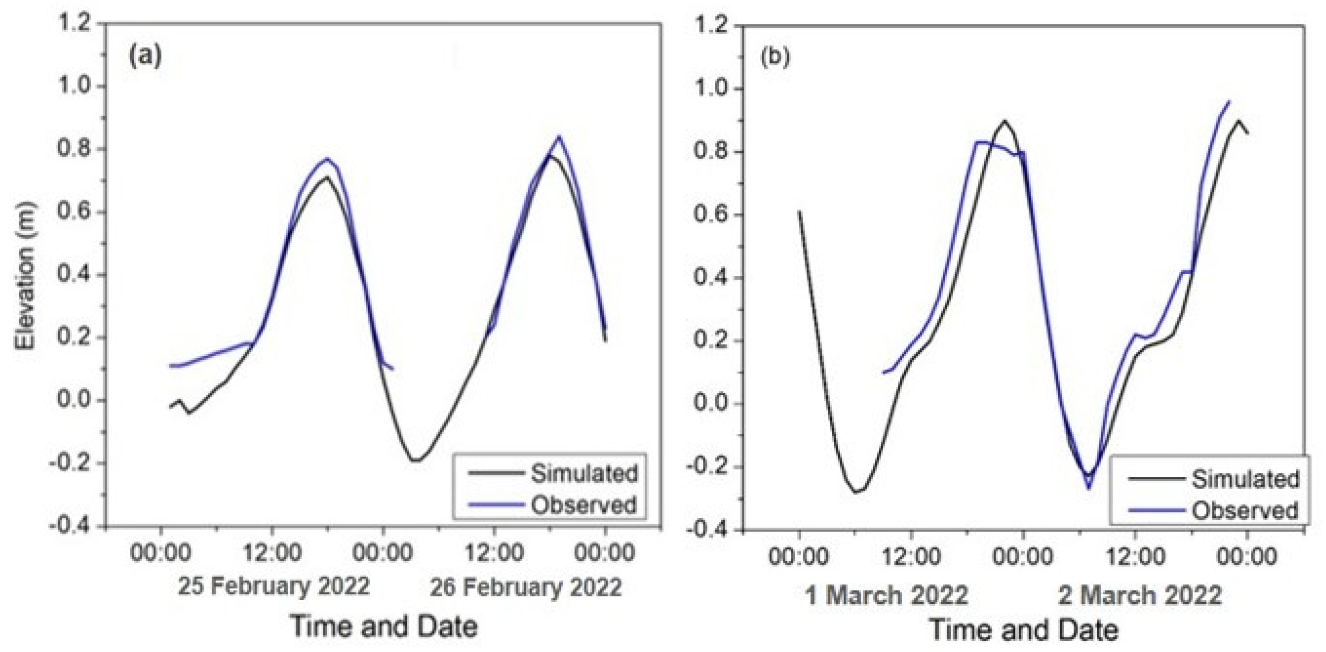 Geosciences 14 00045 g007