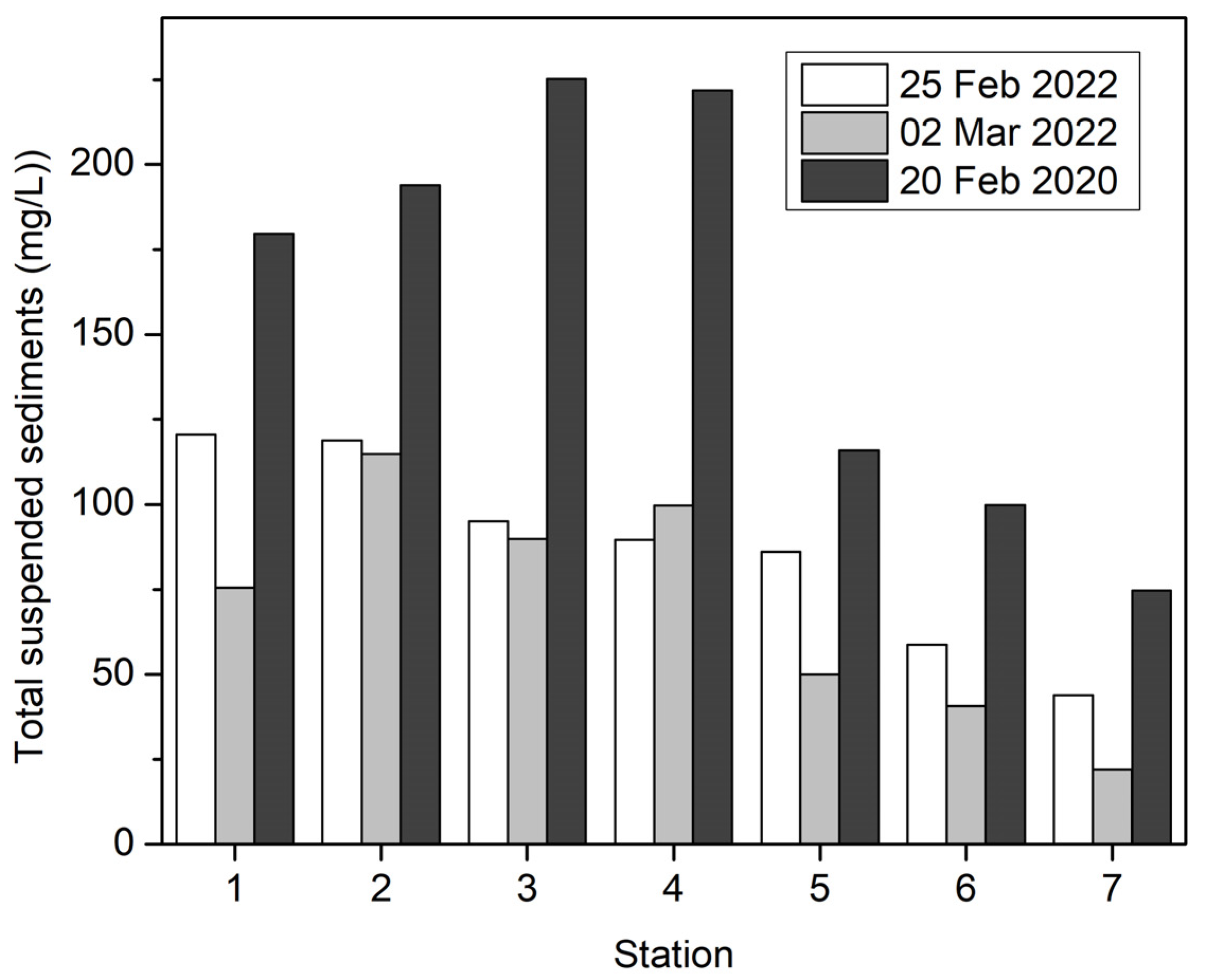 Geosciences 14 00045 g009