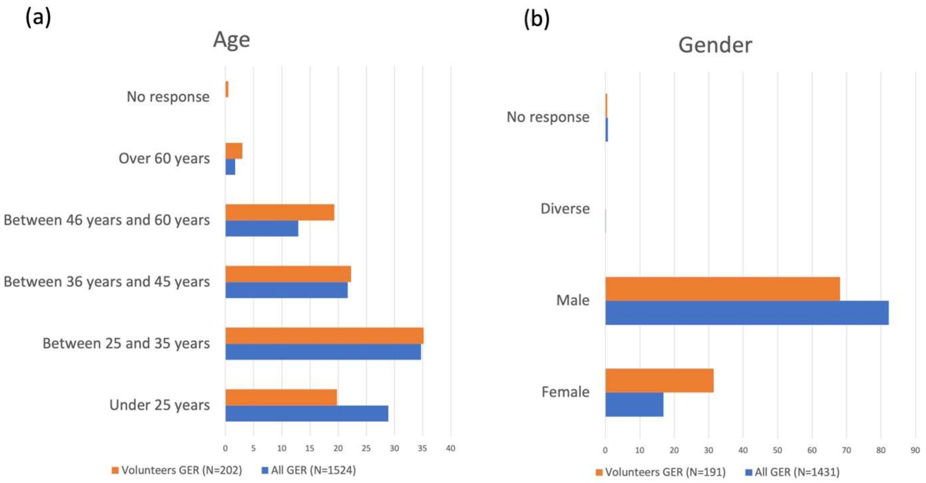 Geosciences 14 00046 g002