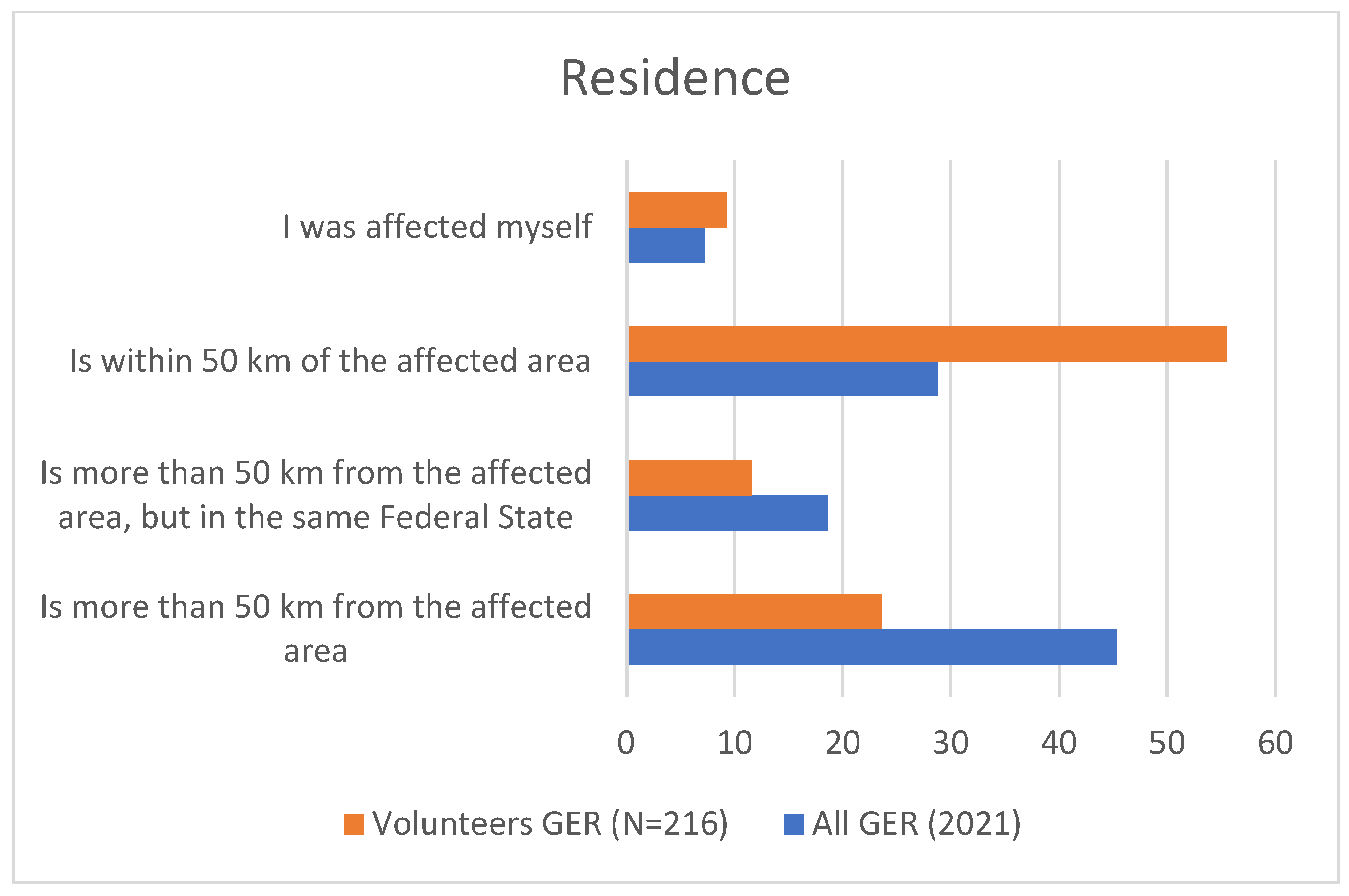 Geosciences 14 00046 g003
