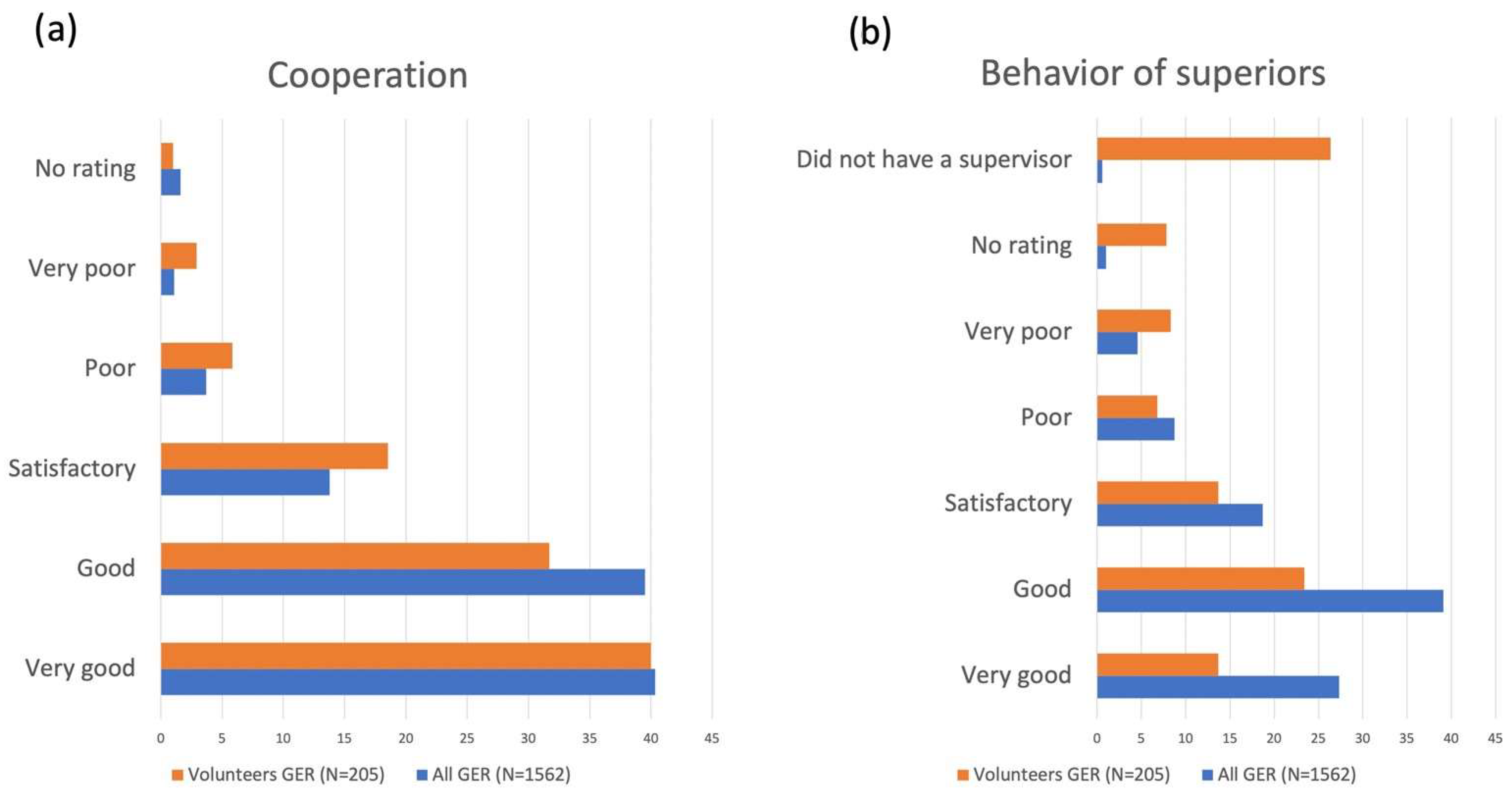 Geosciences 14 00046 g005
