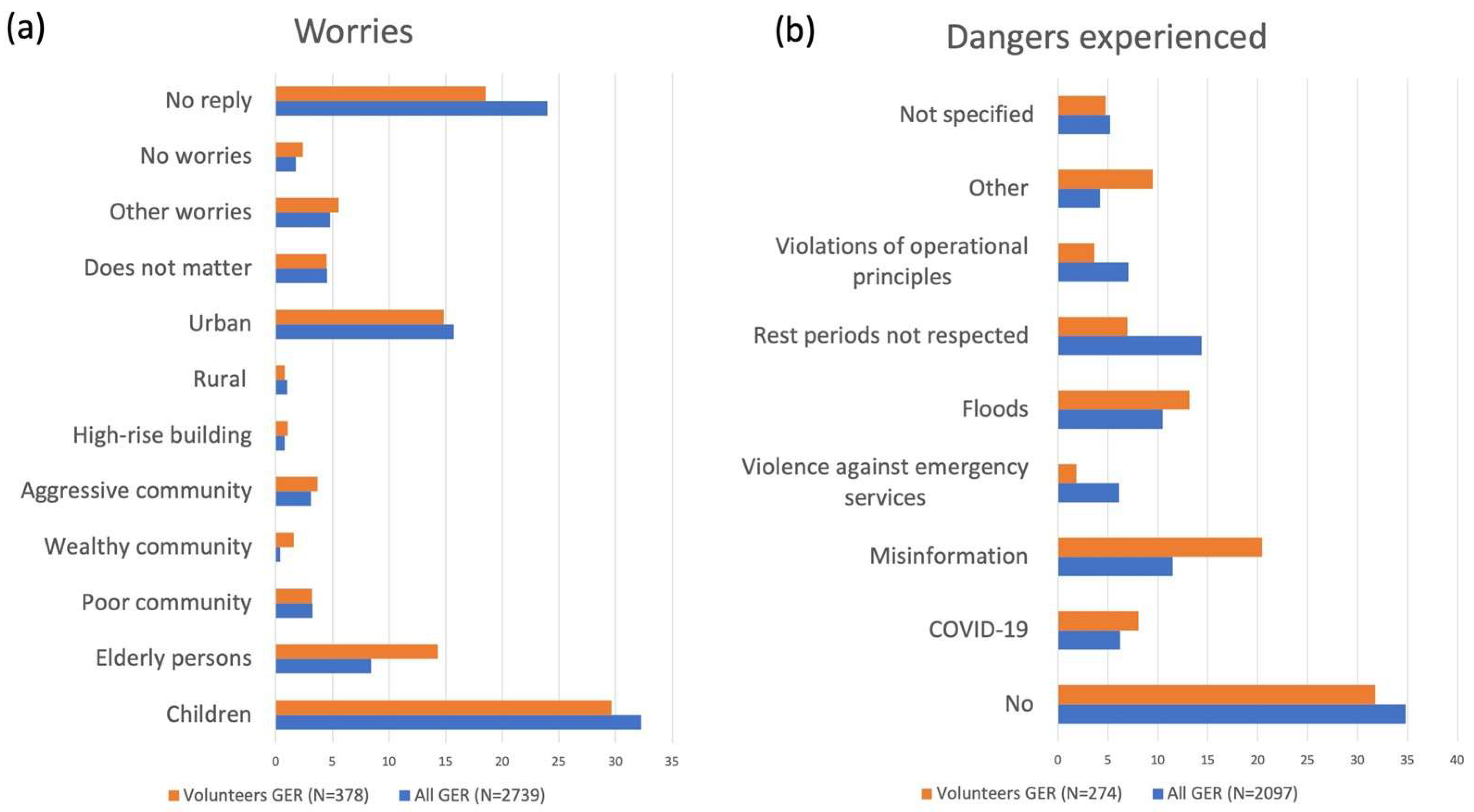 Geosciences 14 00046 g008