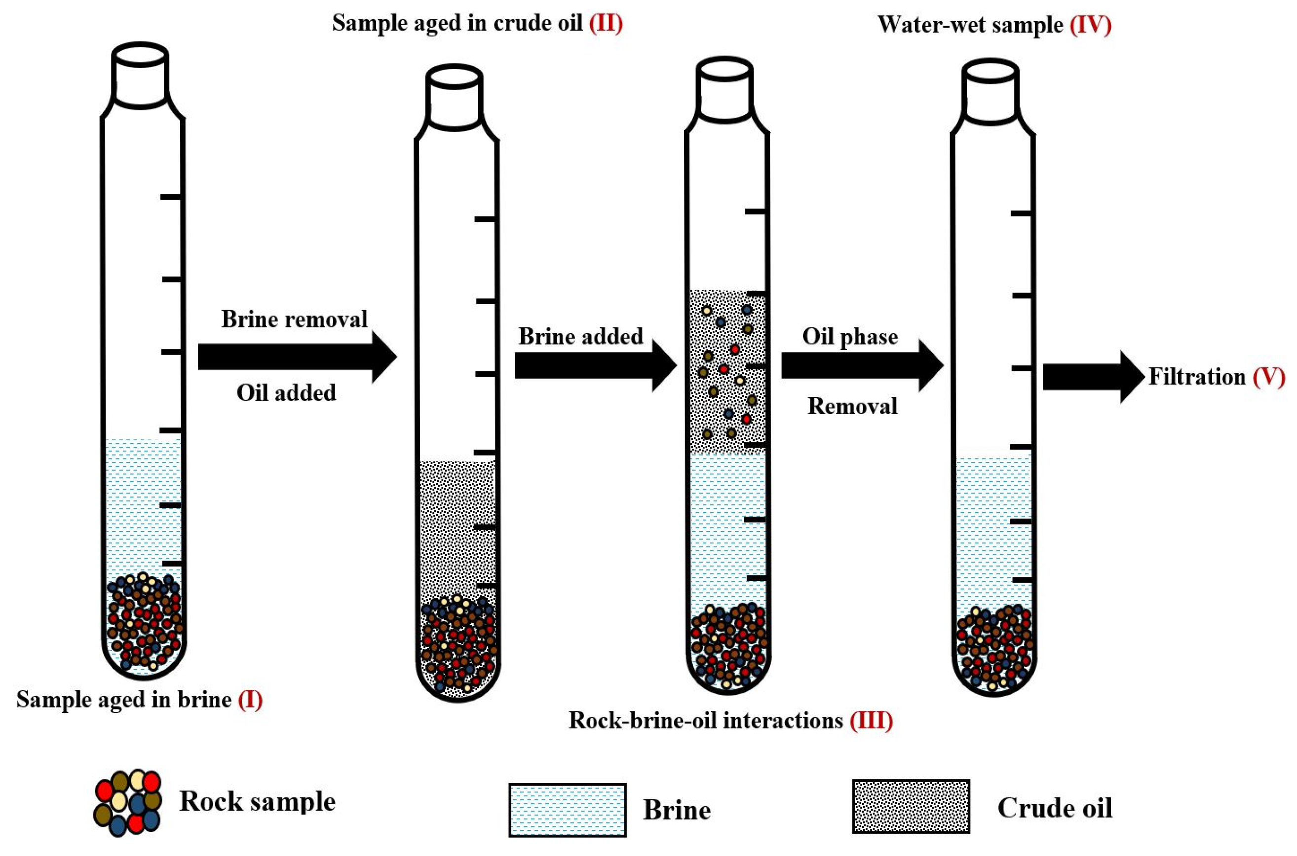 Geosciences 14 00047 g001