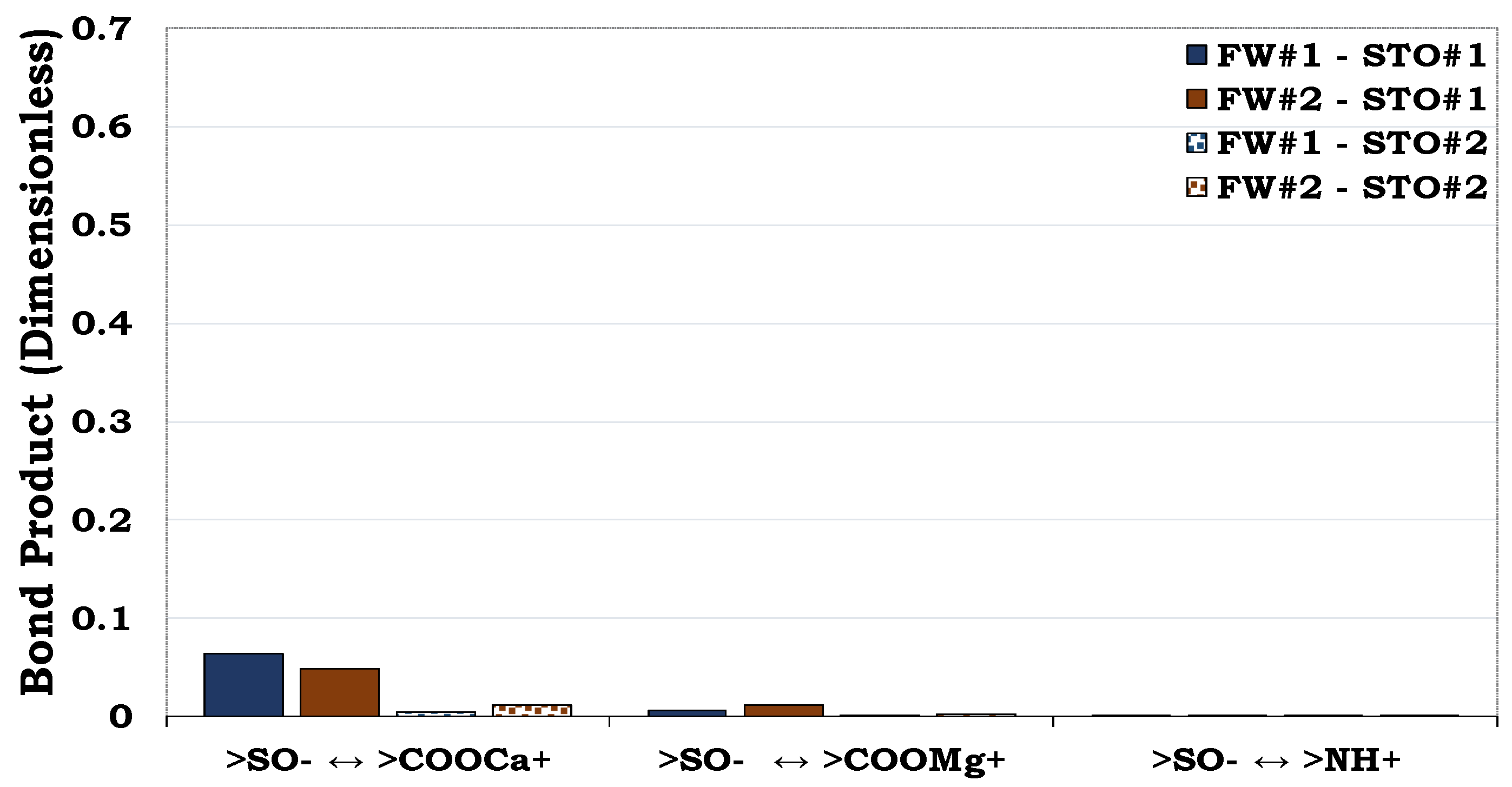 Geosciences 14 00047 g005