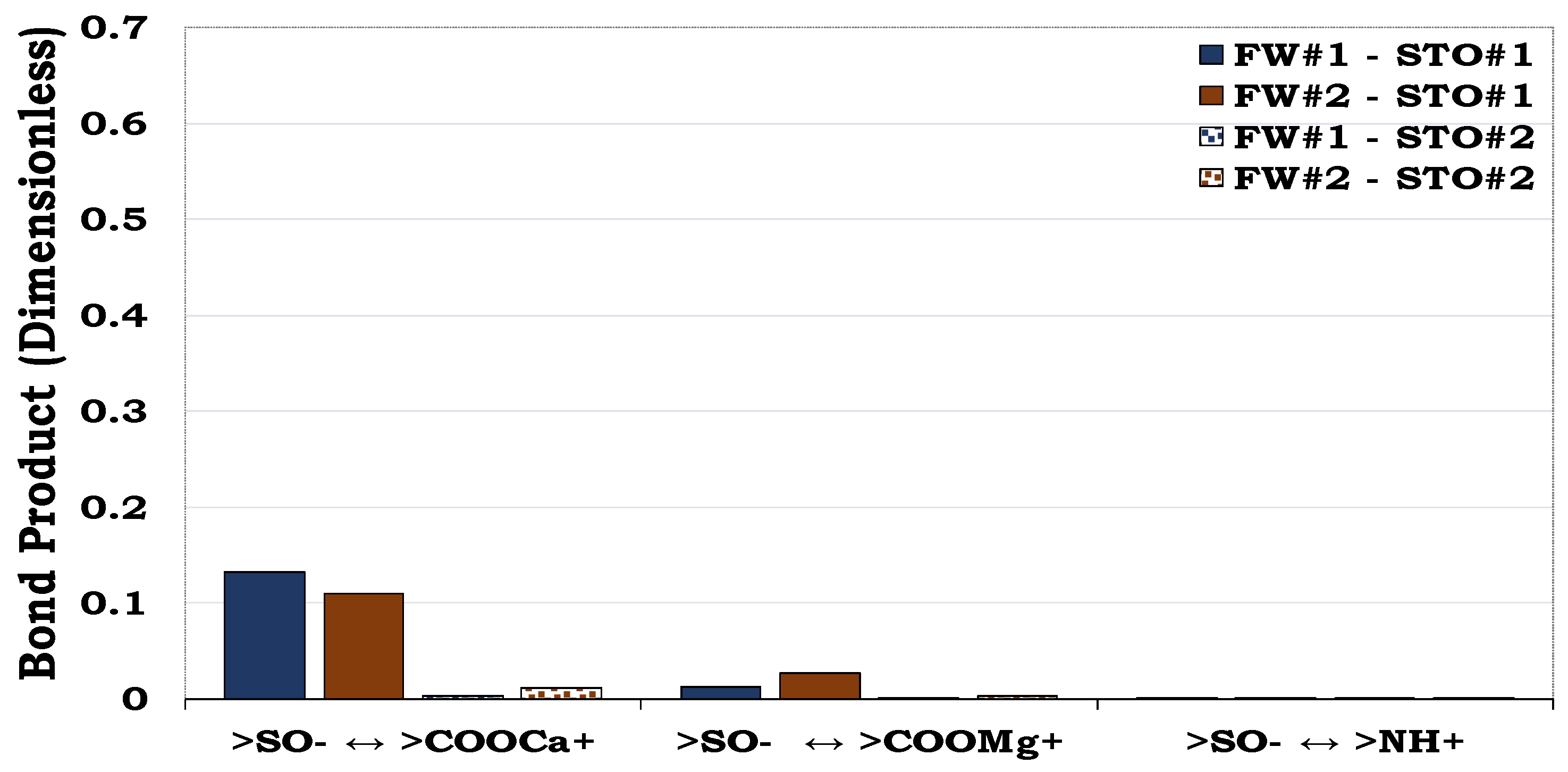 Geosciences 14 00047 g006