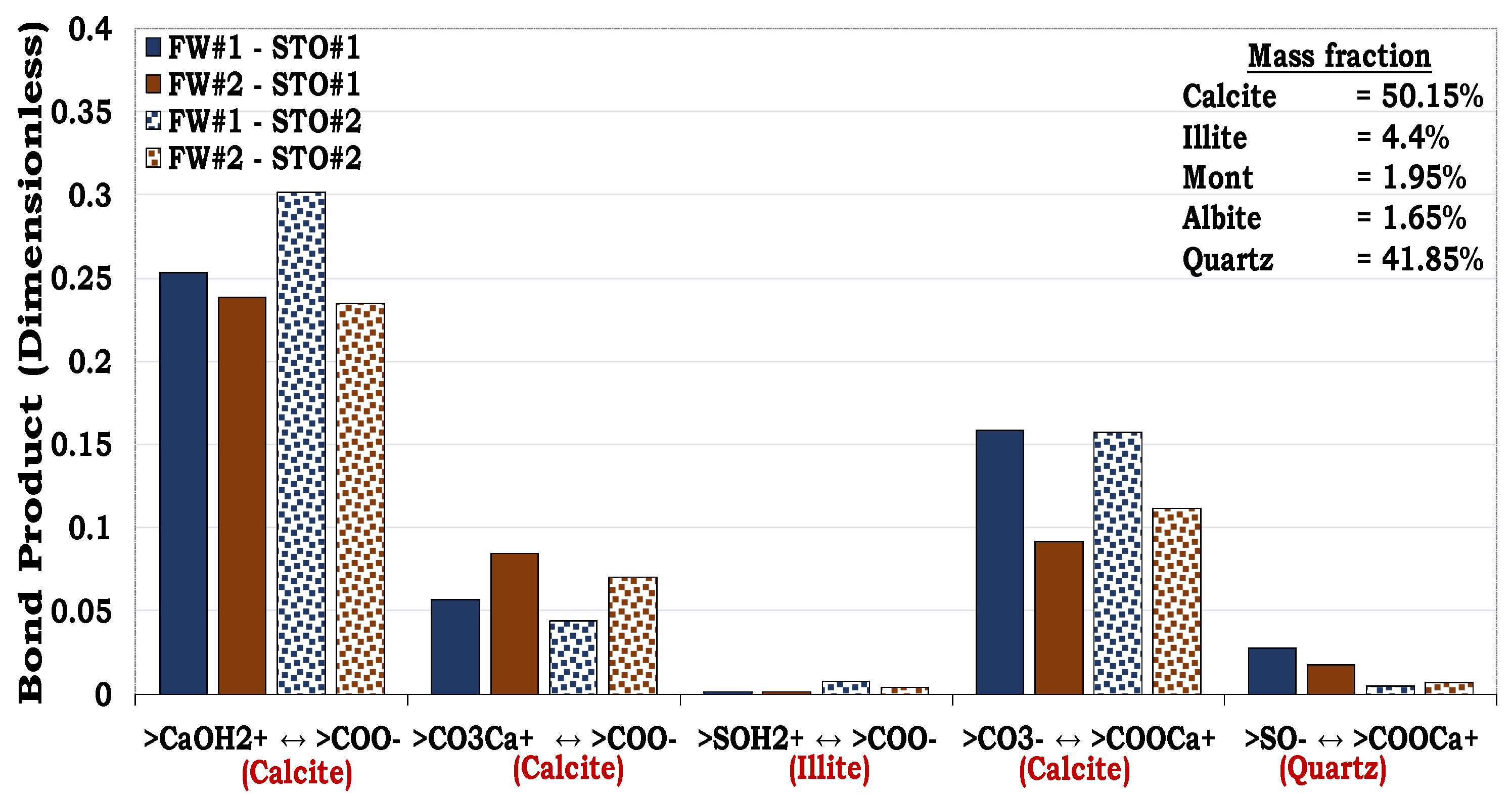 Geosciences 14 00047 g017