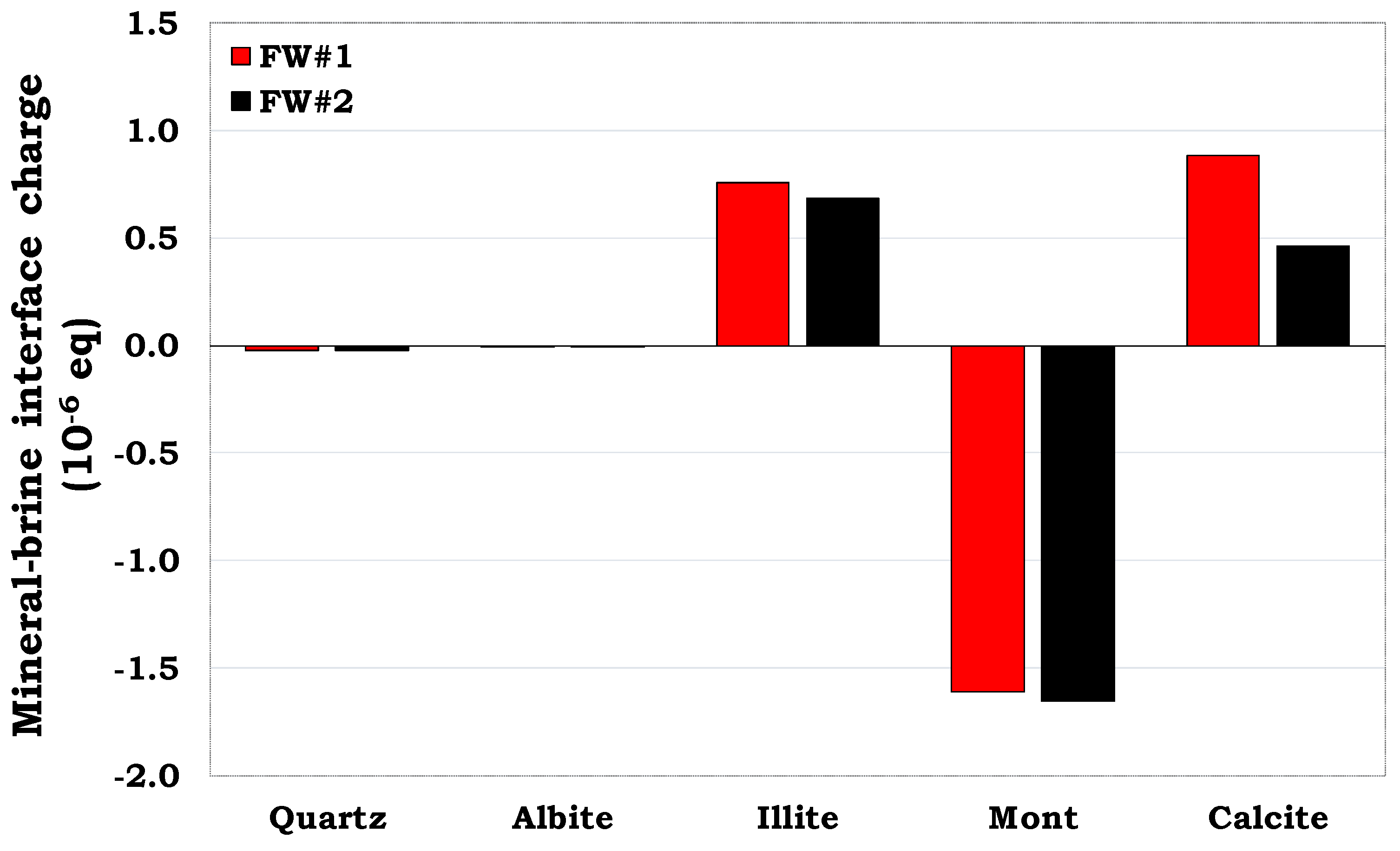 Geosciences 14 00047 g018