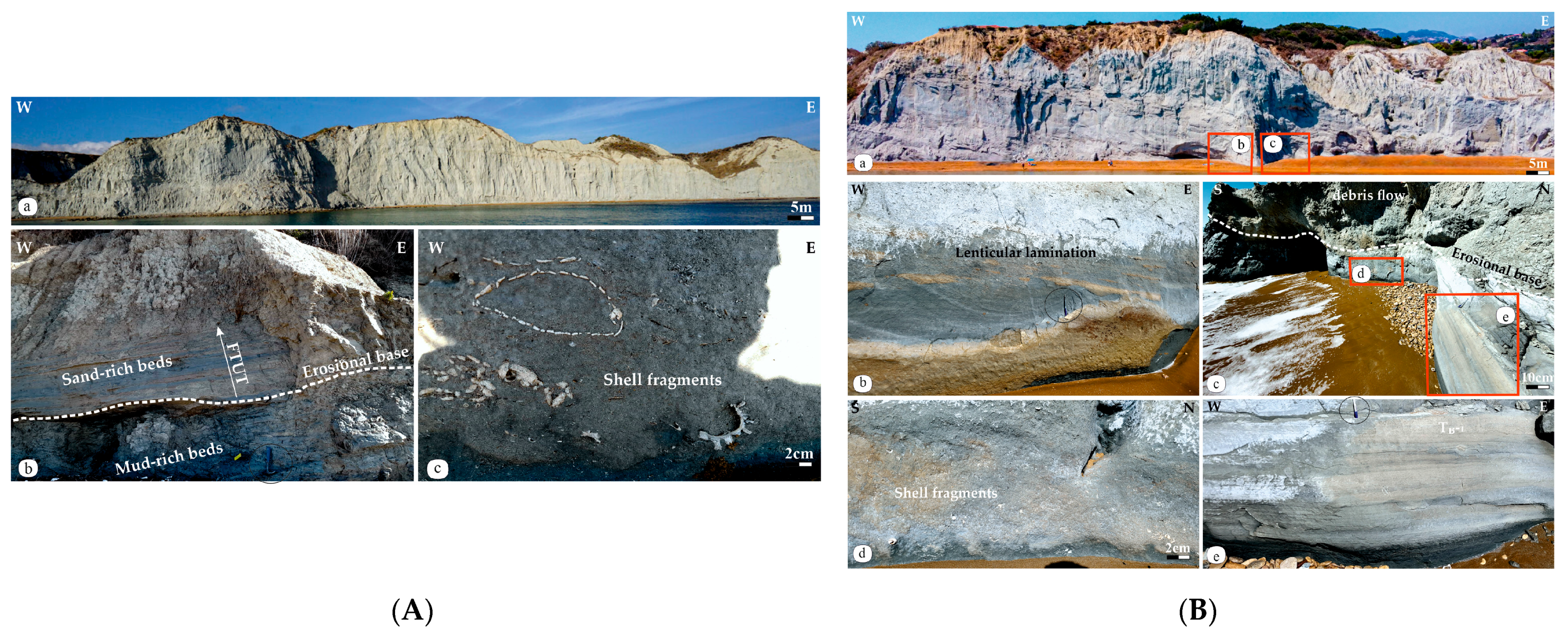 Geosciences 14 00048 g005