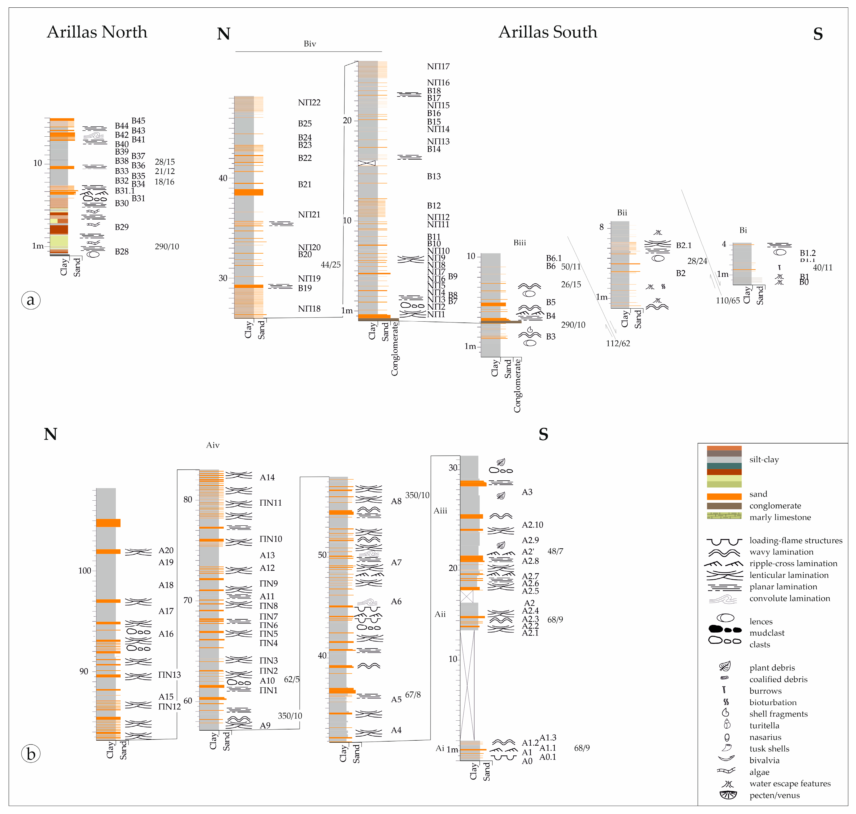 Geosciences 14 00048 g008