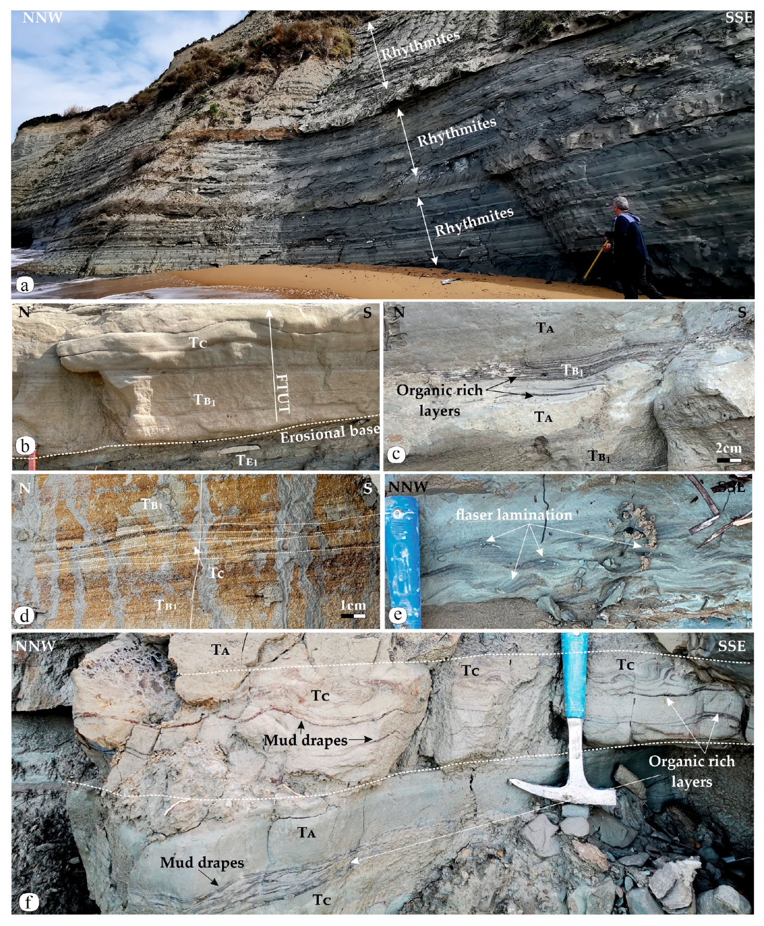 Geosciences 14 00048 g010