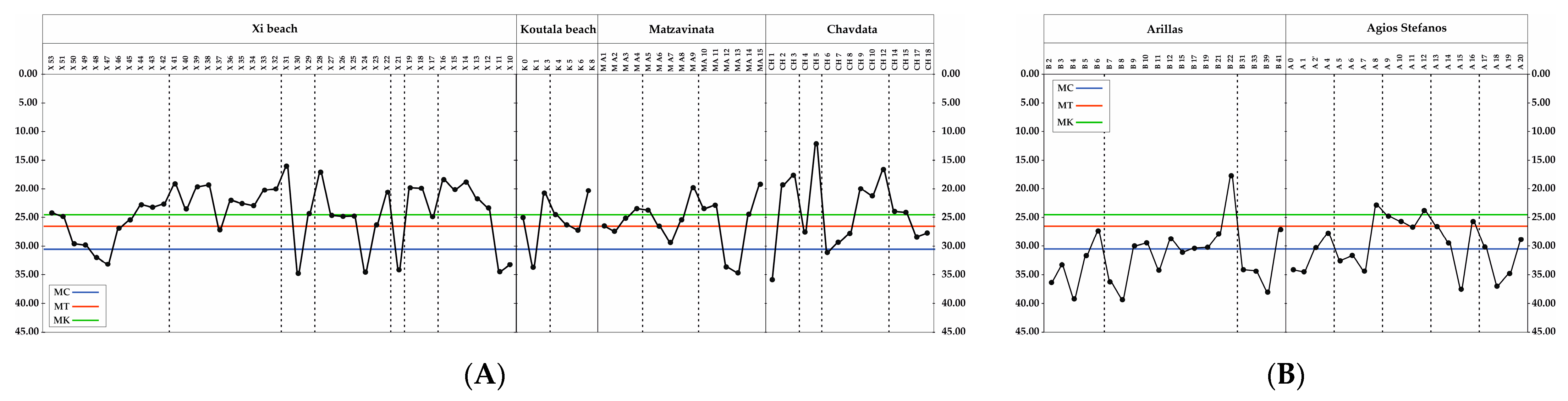 Geosciences 14 00048 g011