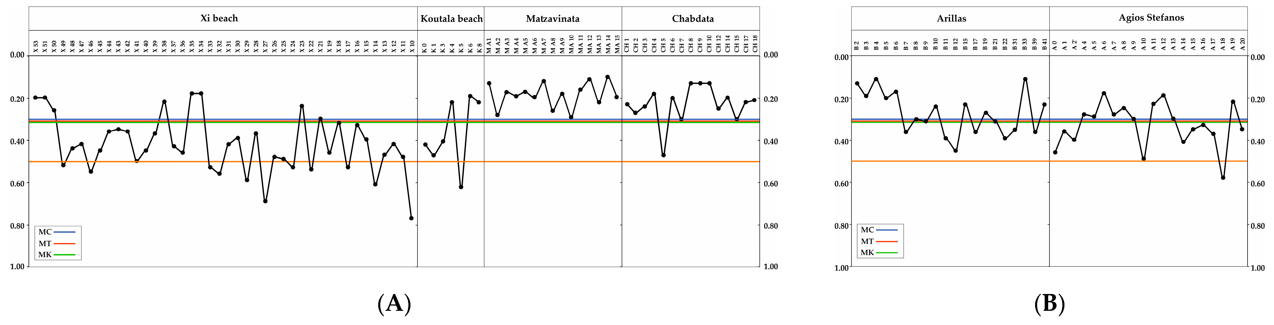 Geosciences 14 00048 g012