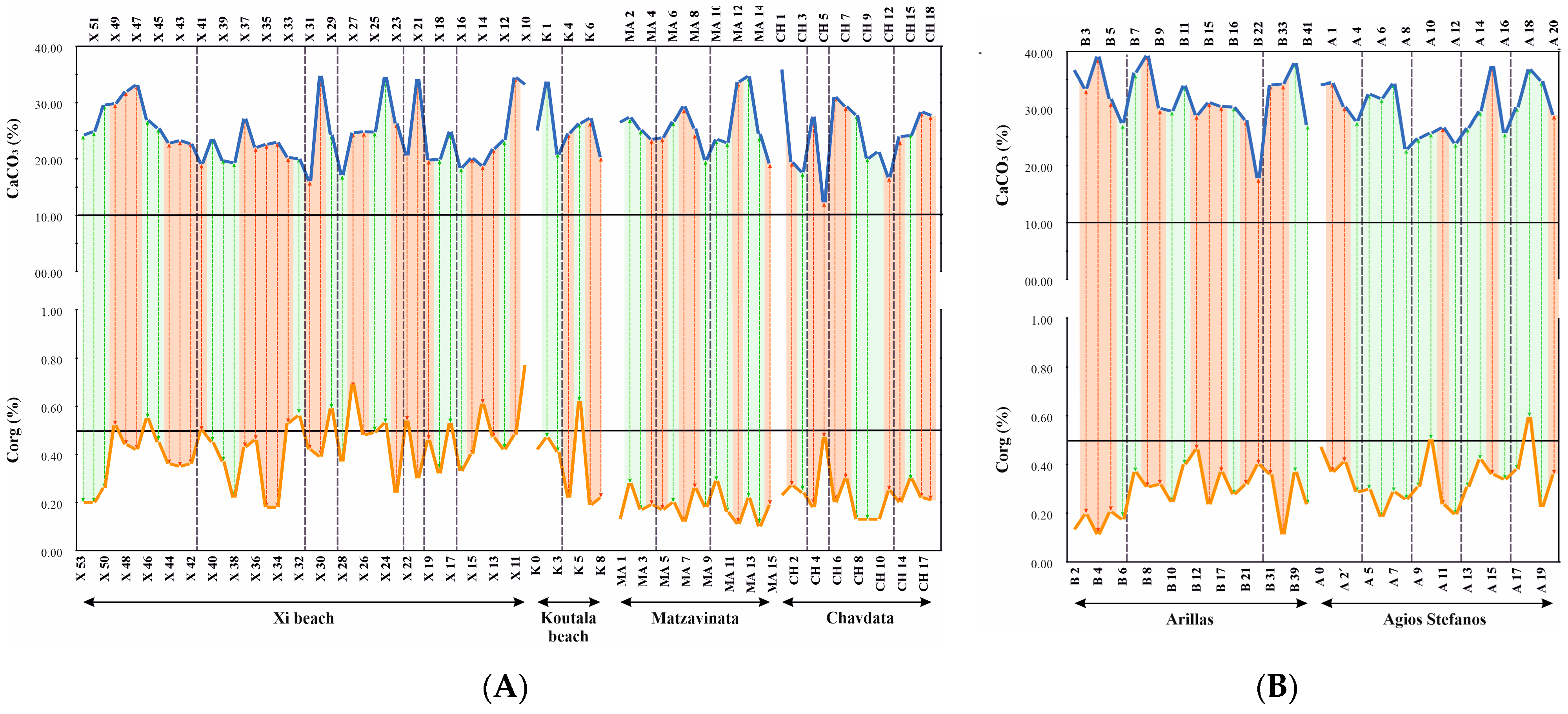 Geosciences 14 00048 g013