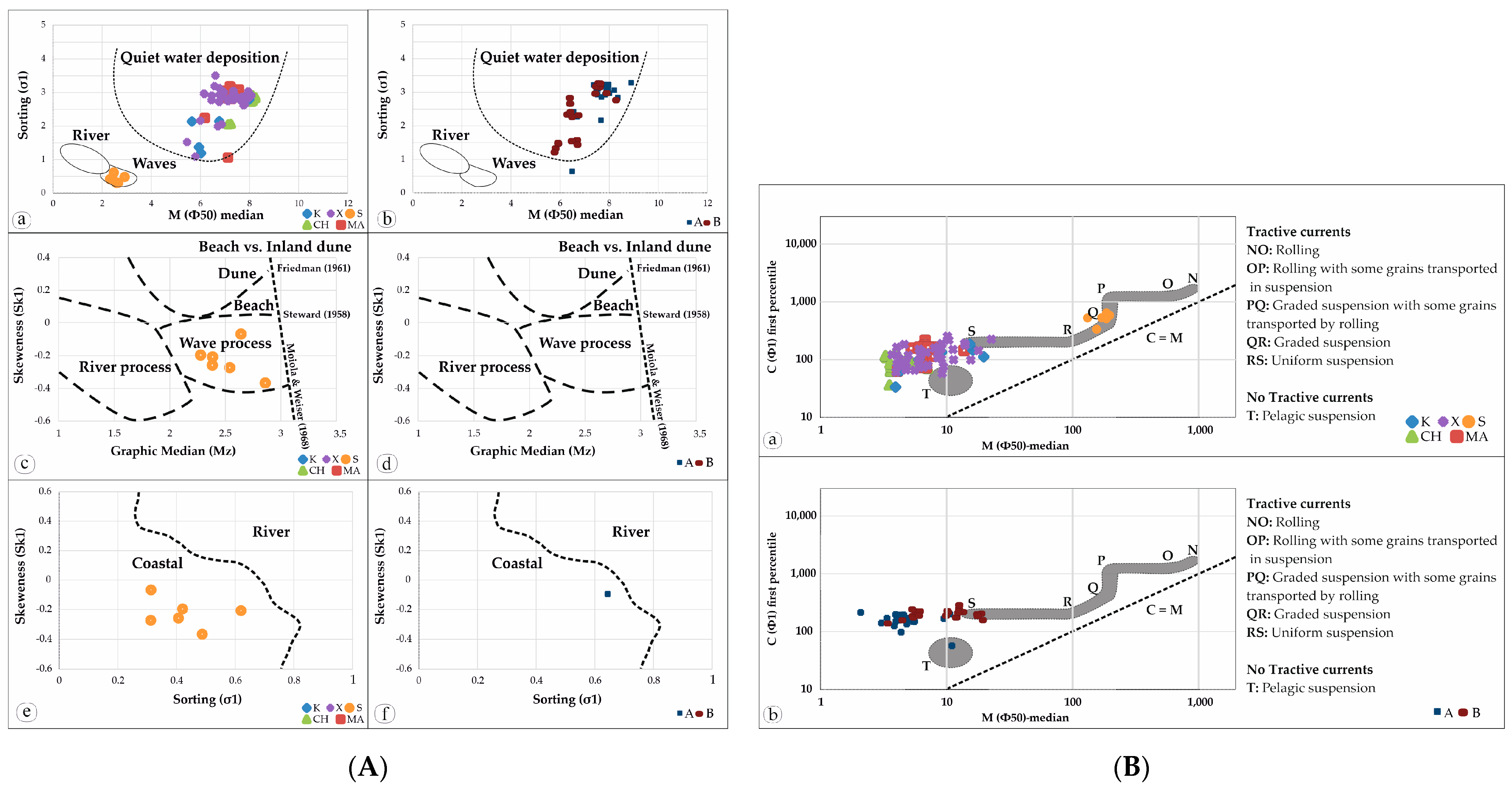 Geosciences 14 00048 g015