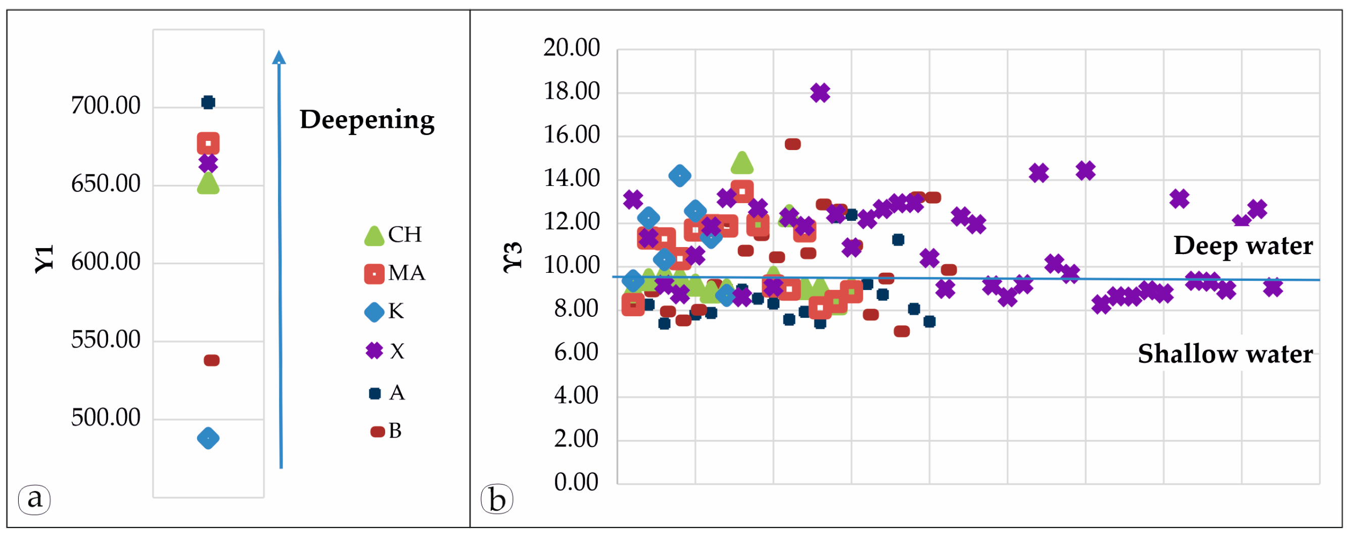 Geosciences 14 00048 g018