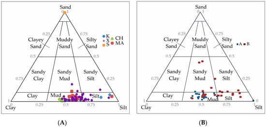 Geosciences 14 00048 g019