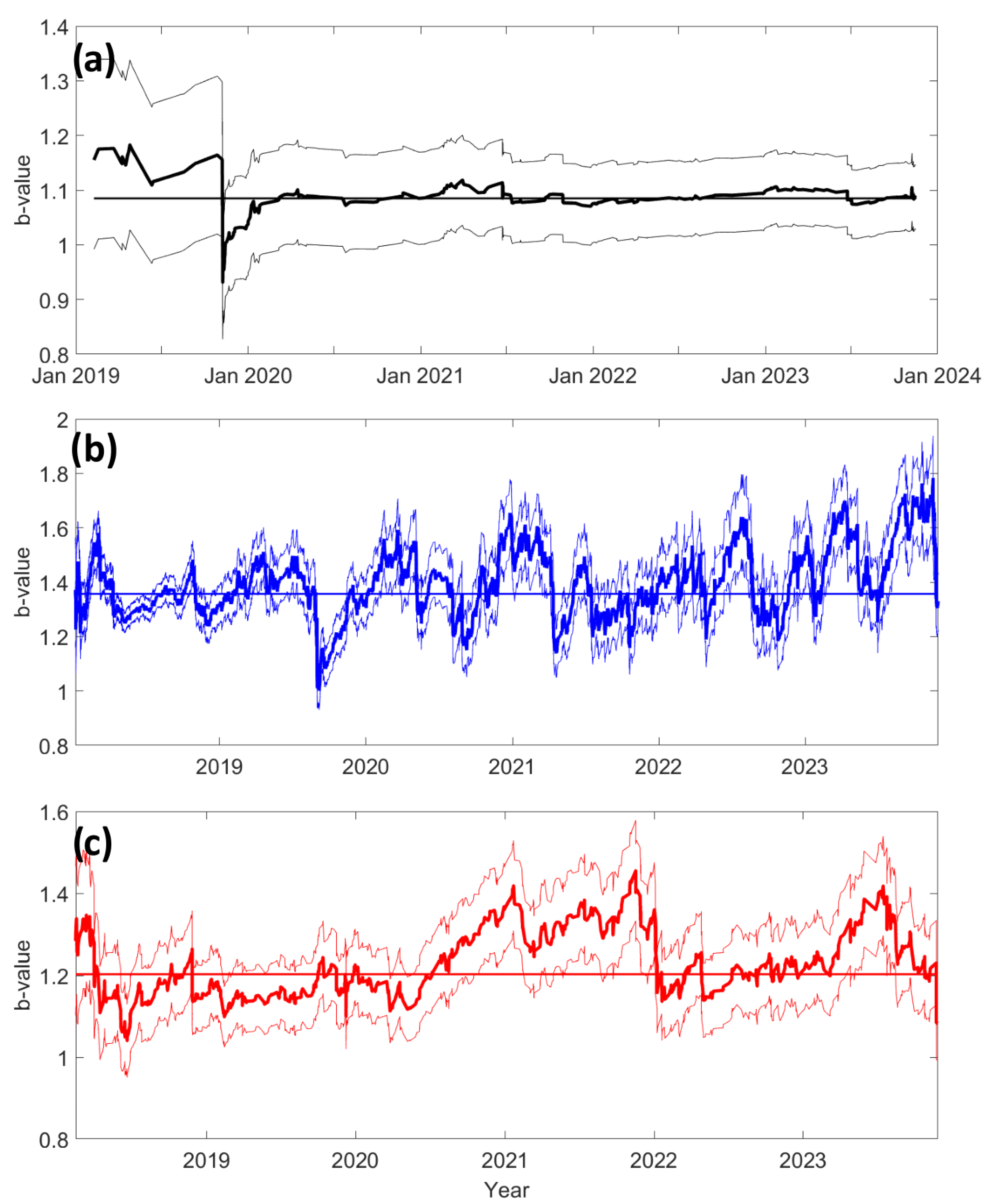 Geosciences 14 00049 g002