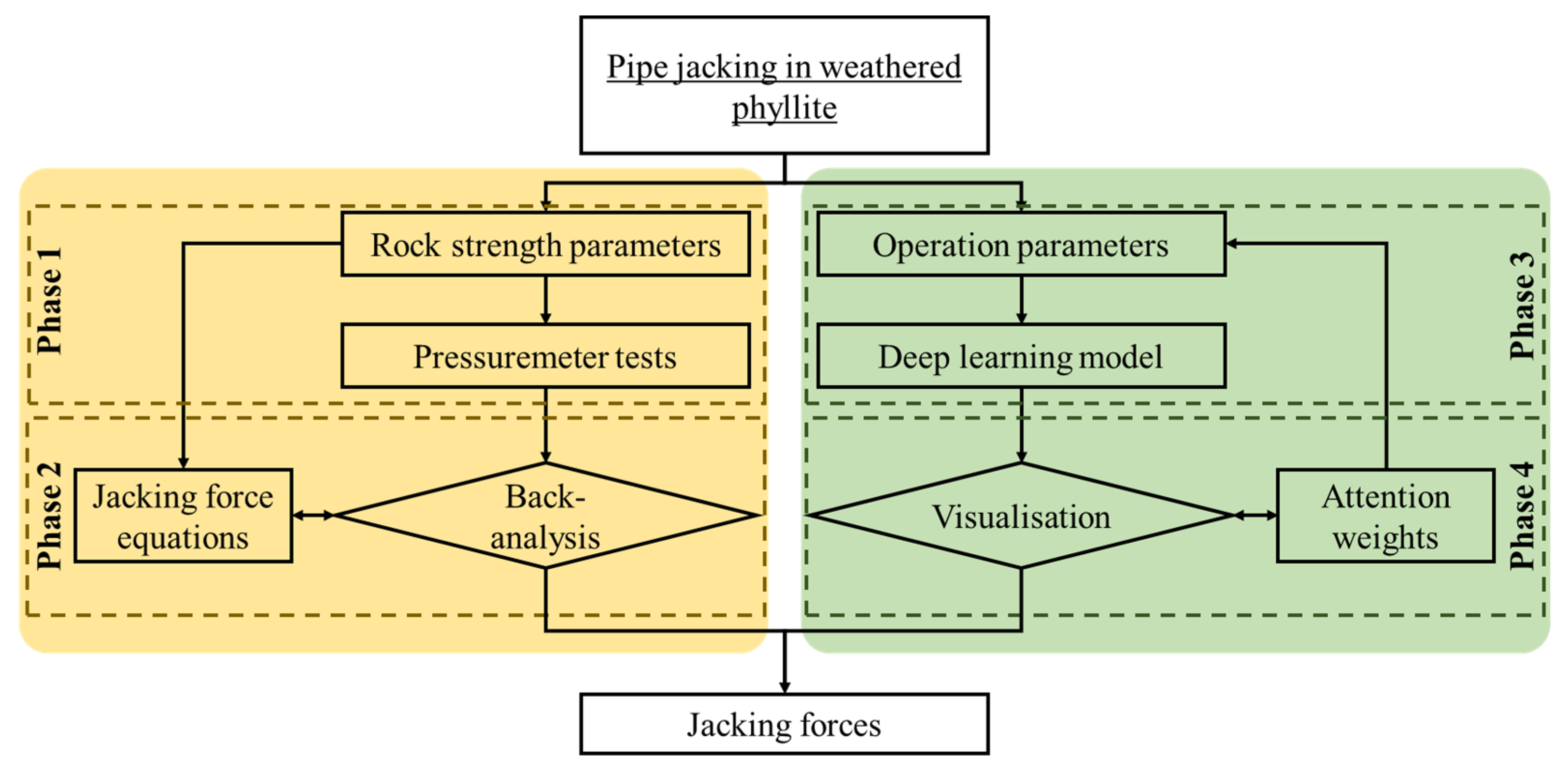 Geosciences 14 00055 g004