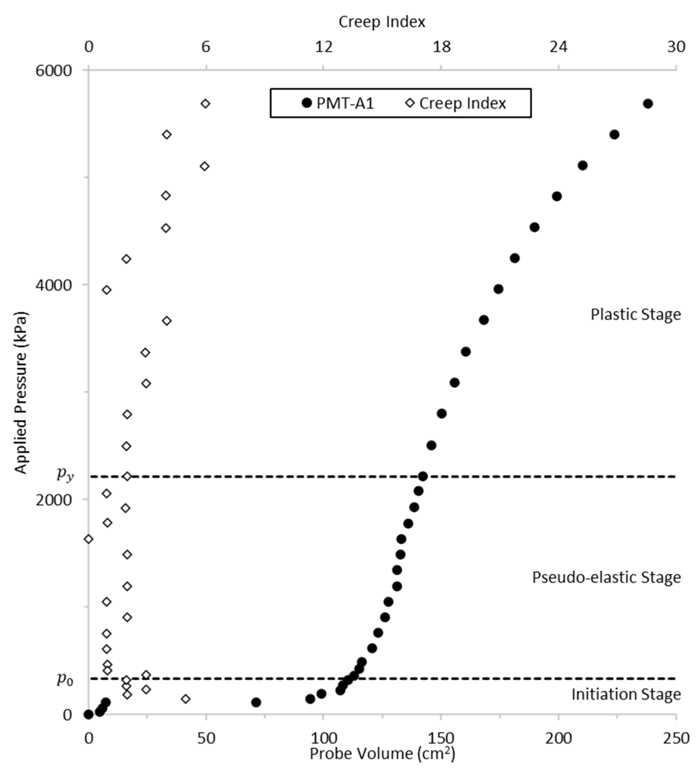 Geosciences 14 00055 g005